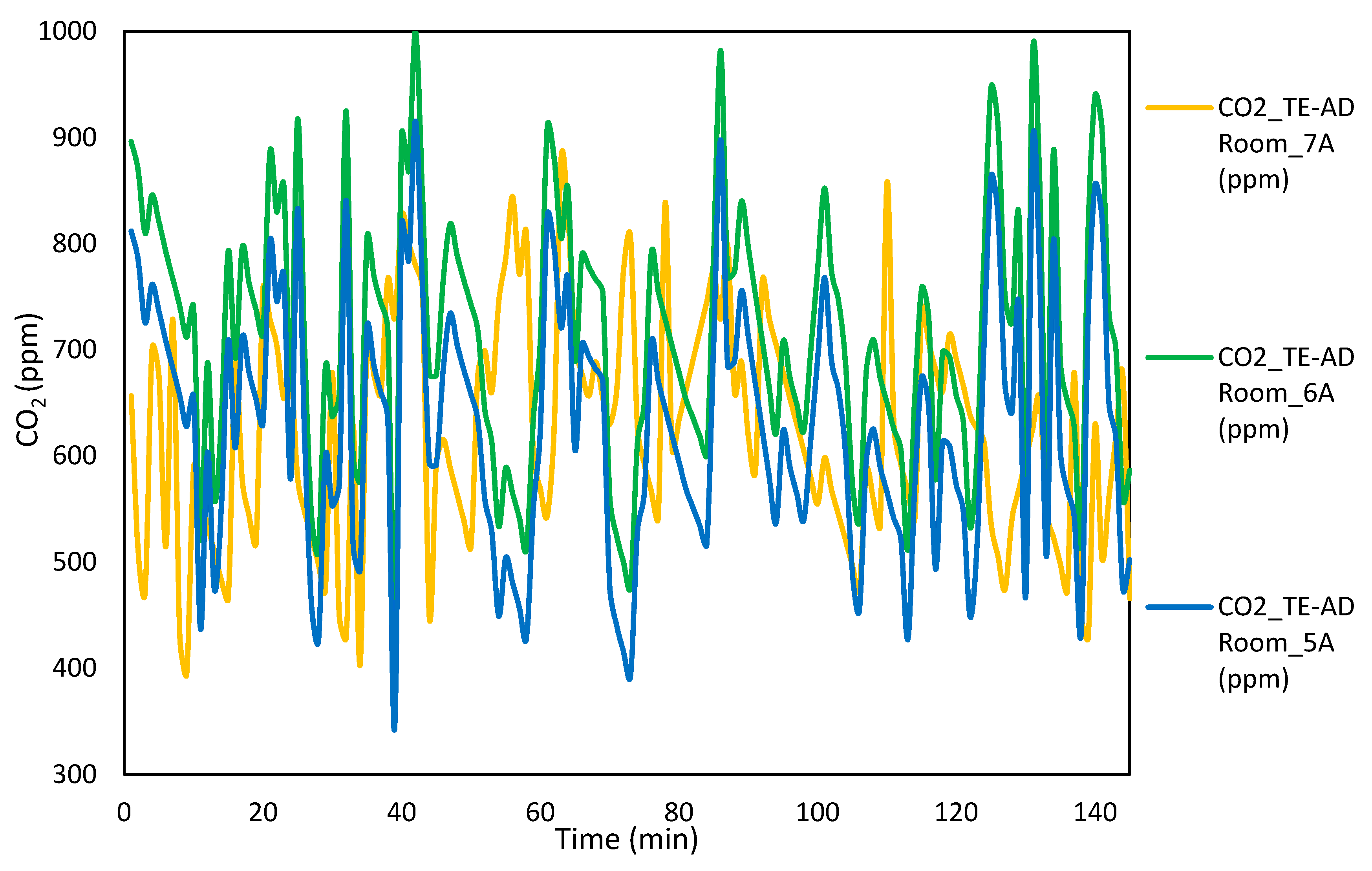 Energies 12 03695 g009
