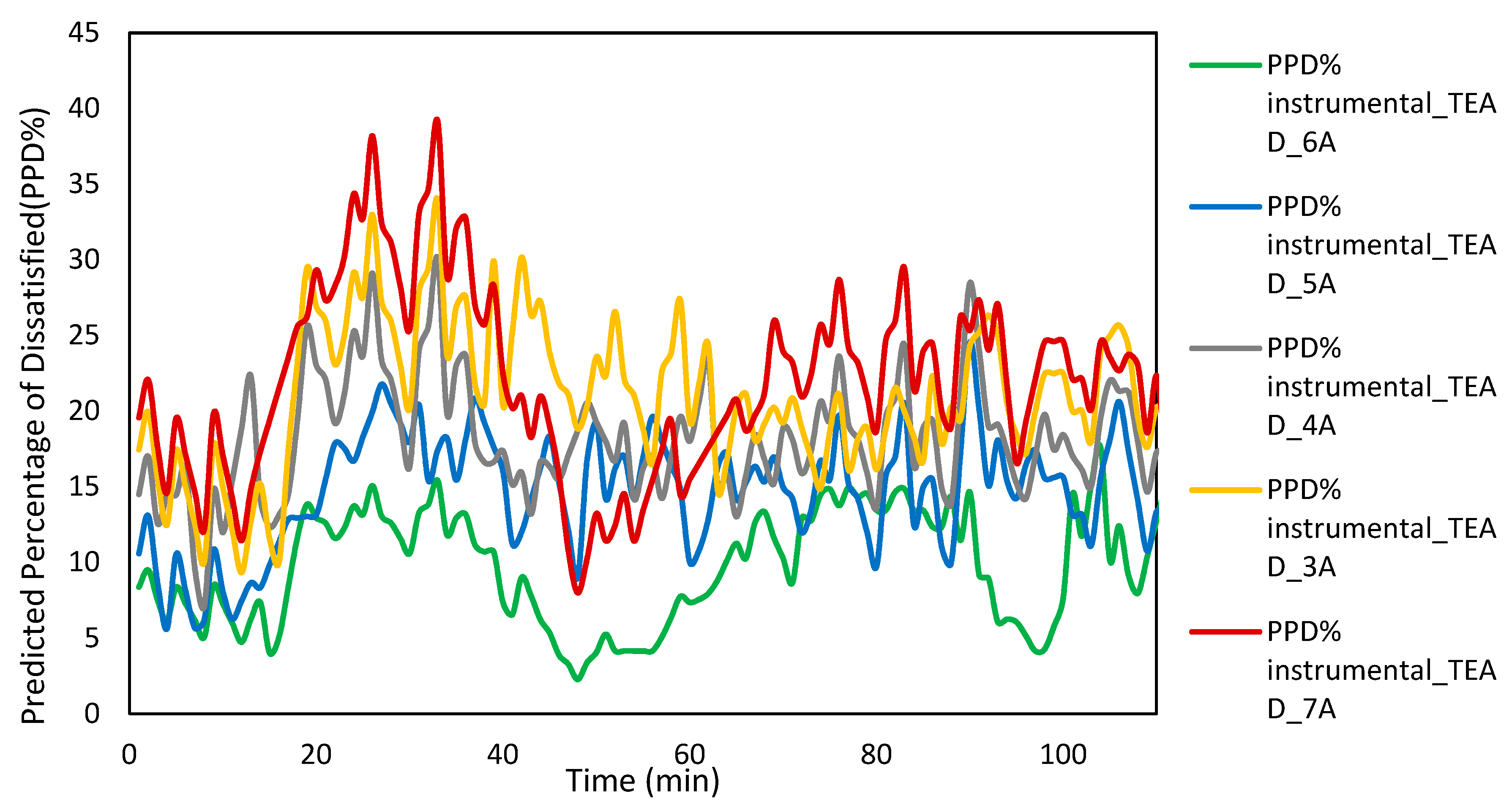 Energies 12 03695 g012