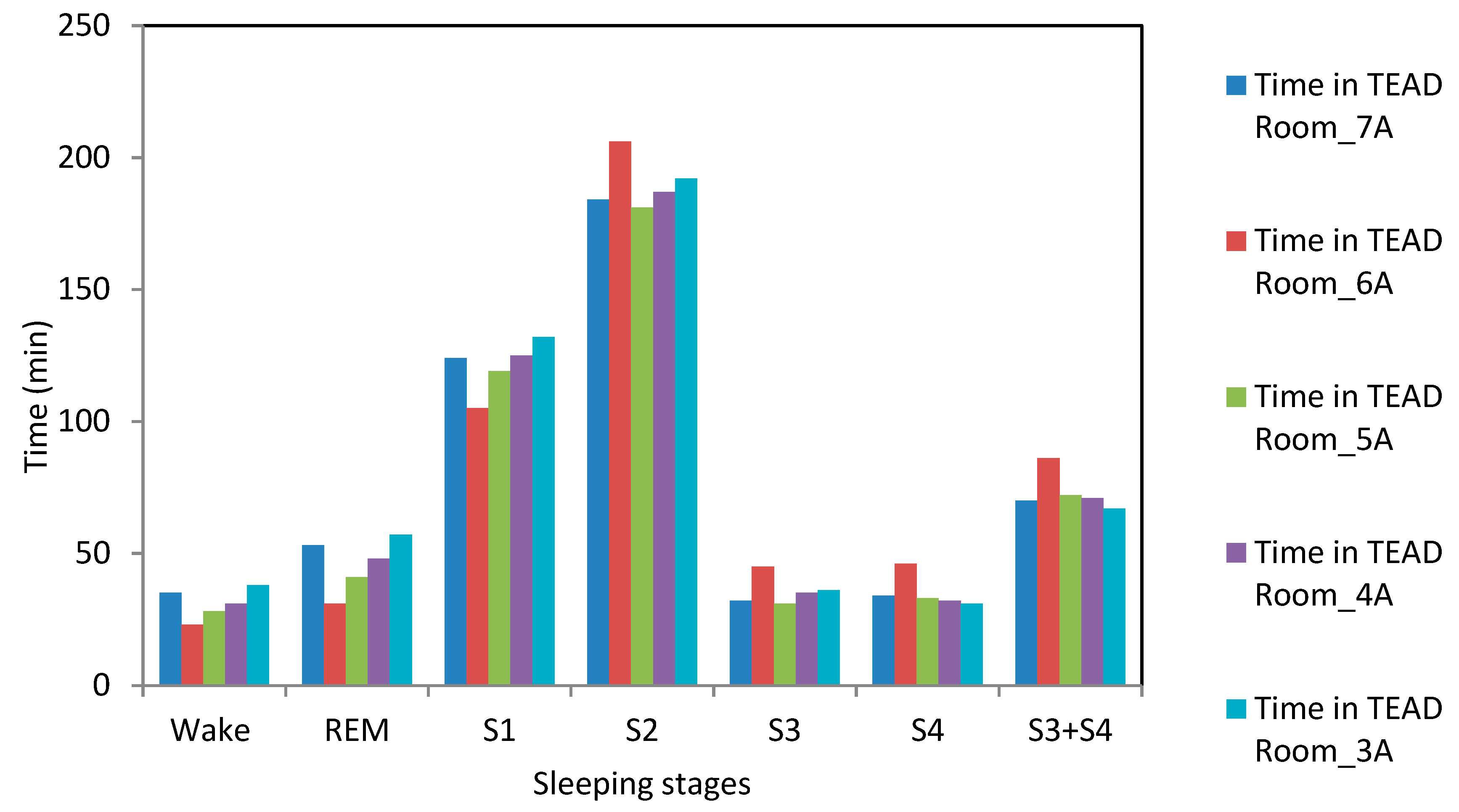 Energies 12 03695 g014