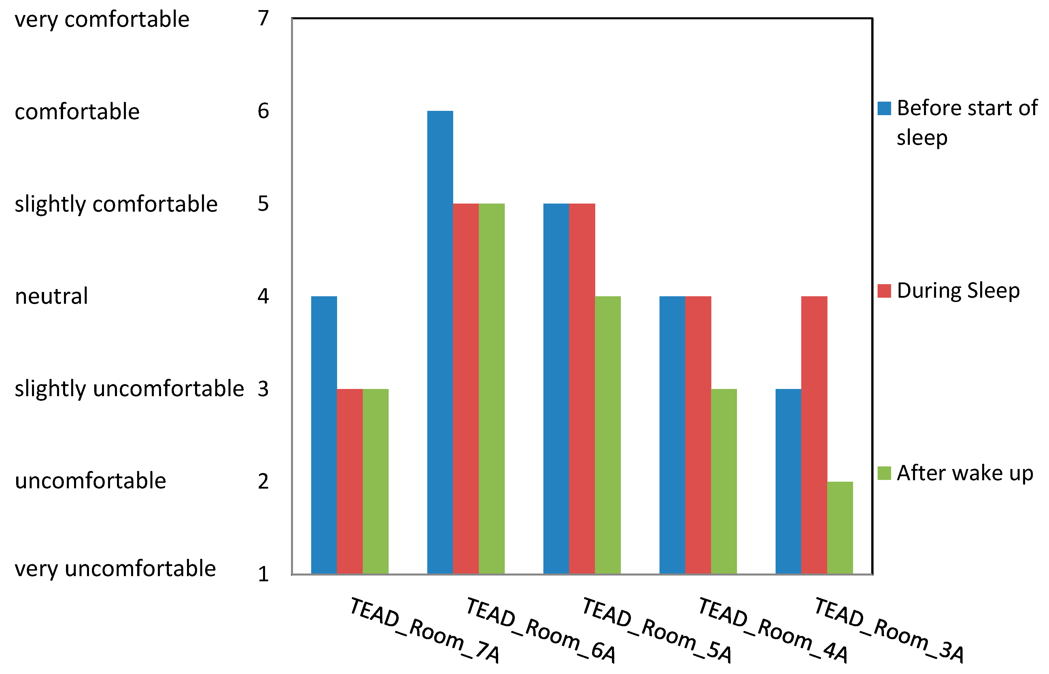 Energies 12 03695 g015
