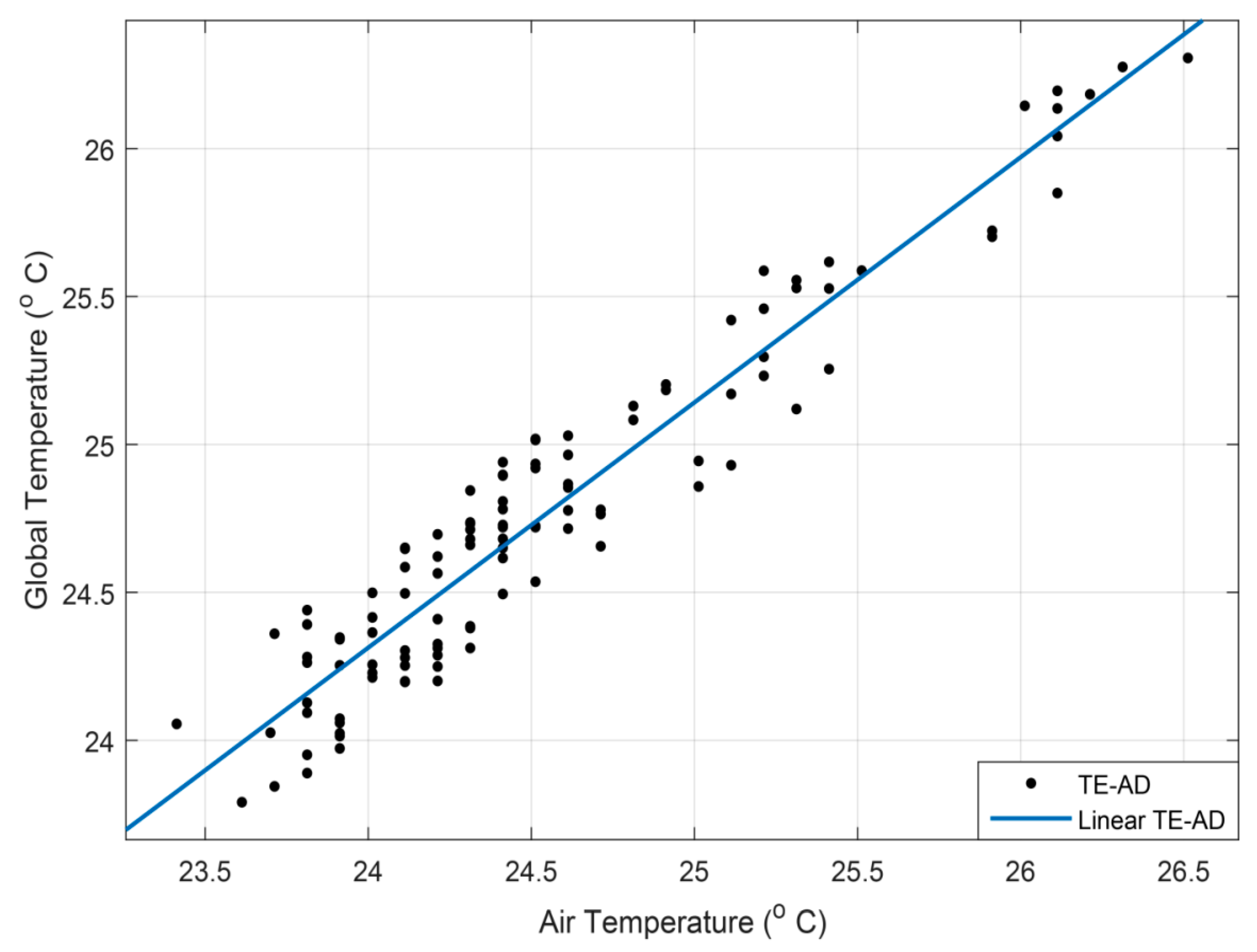 Energies 12 03695 g018