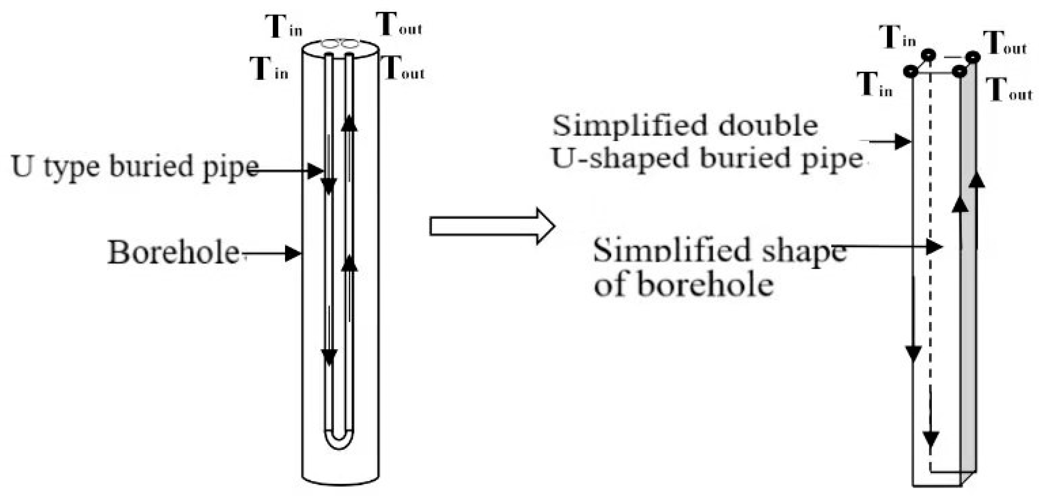 Energies 12 03698 g002