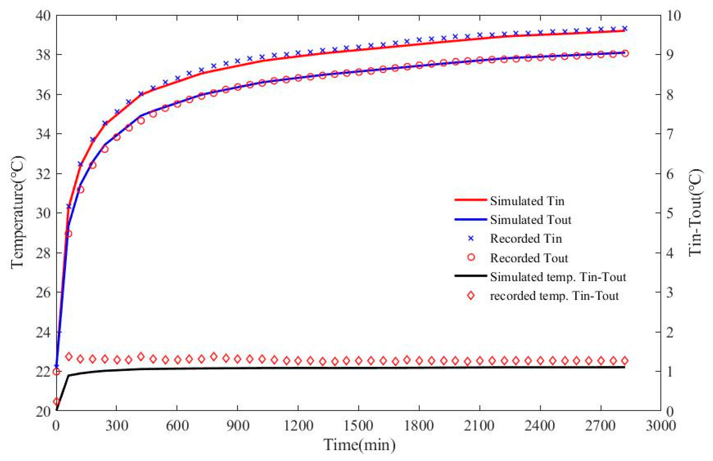 Energies 12 03698 g003