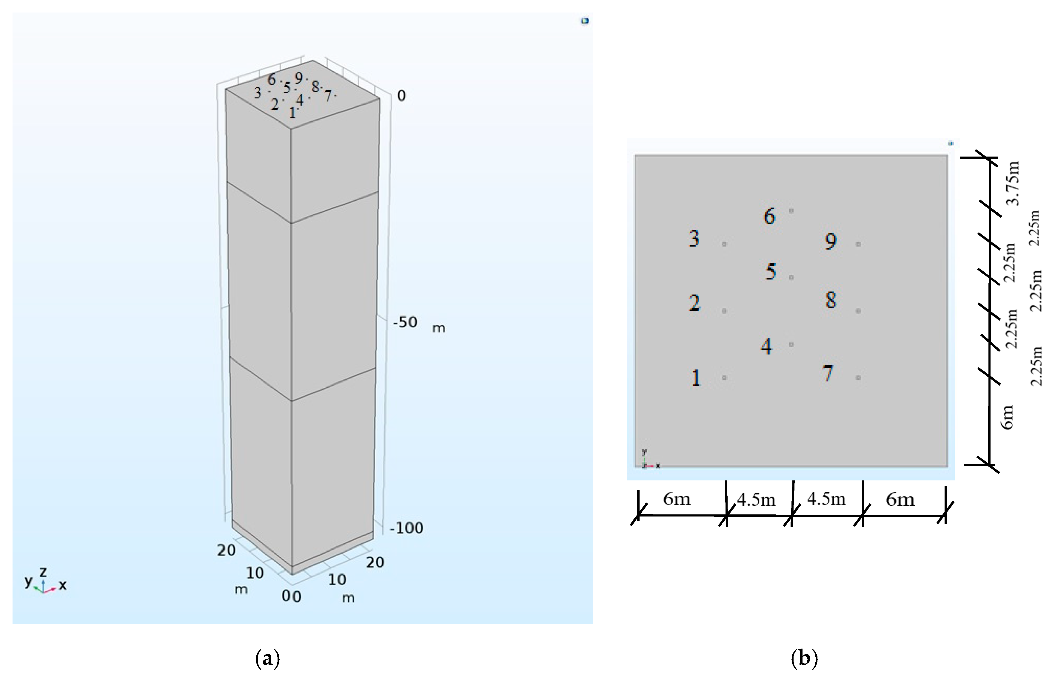 Energies 12 03698 g007
