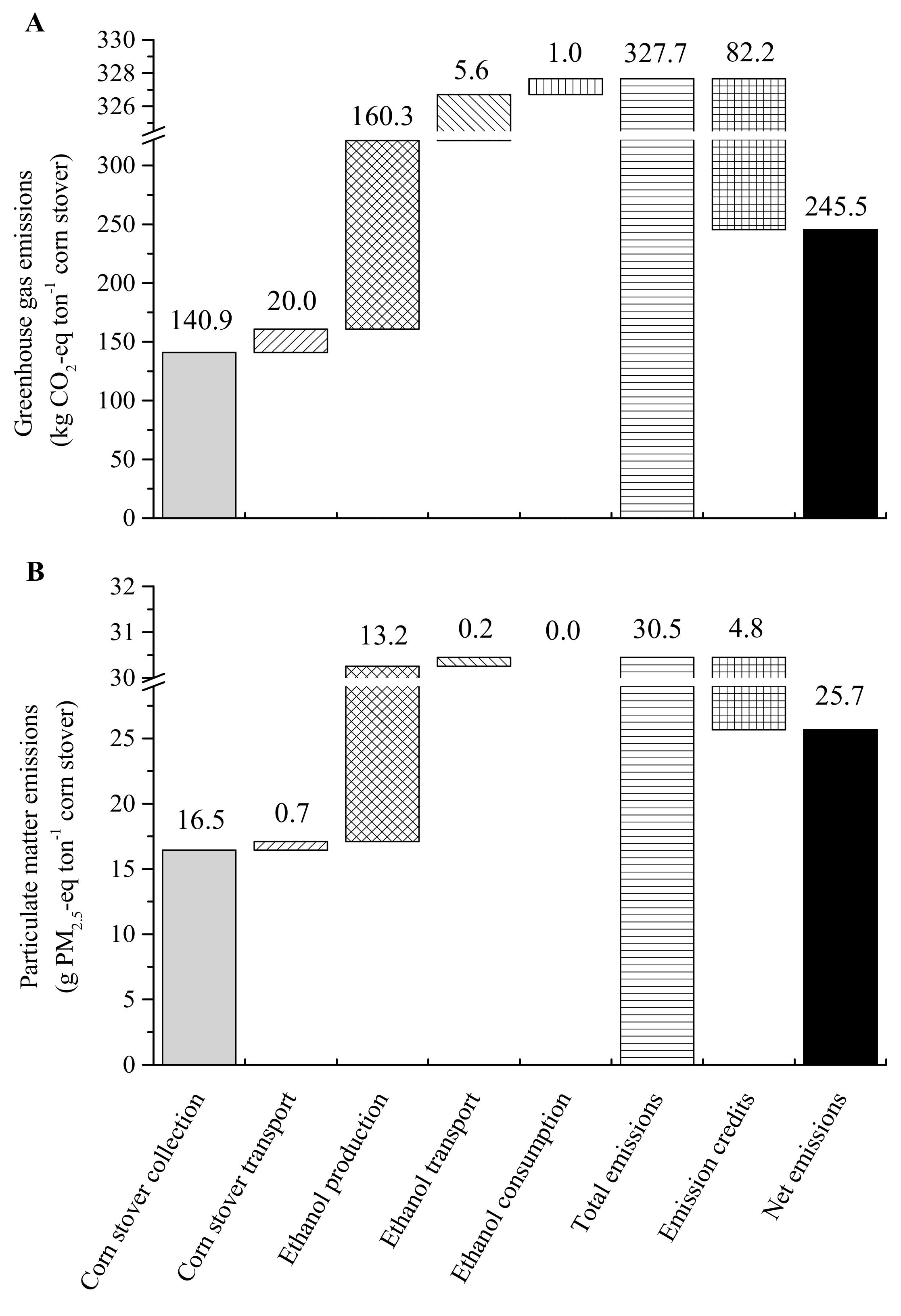 Energies 12 03700 g003