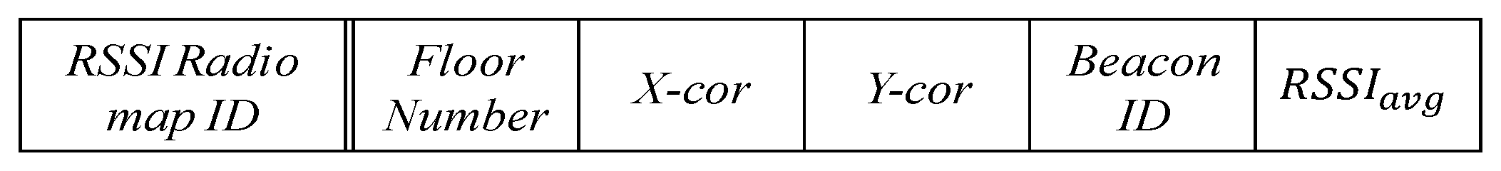 Energies 12 03702 g003 Energies 12 03702 g003