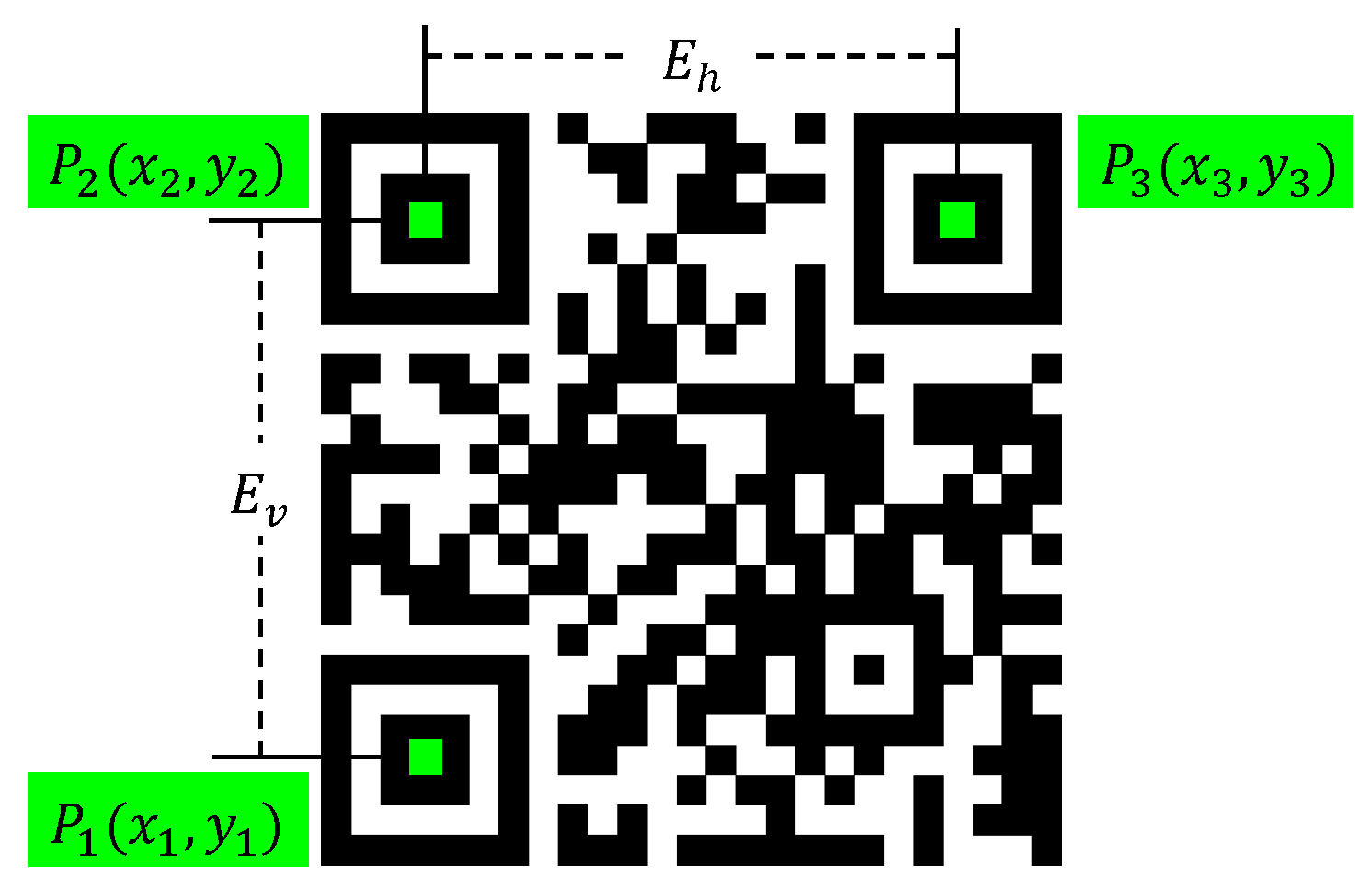Energies 12 03702 g006 Energies 12 03702 g006