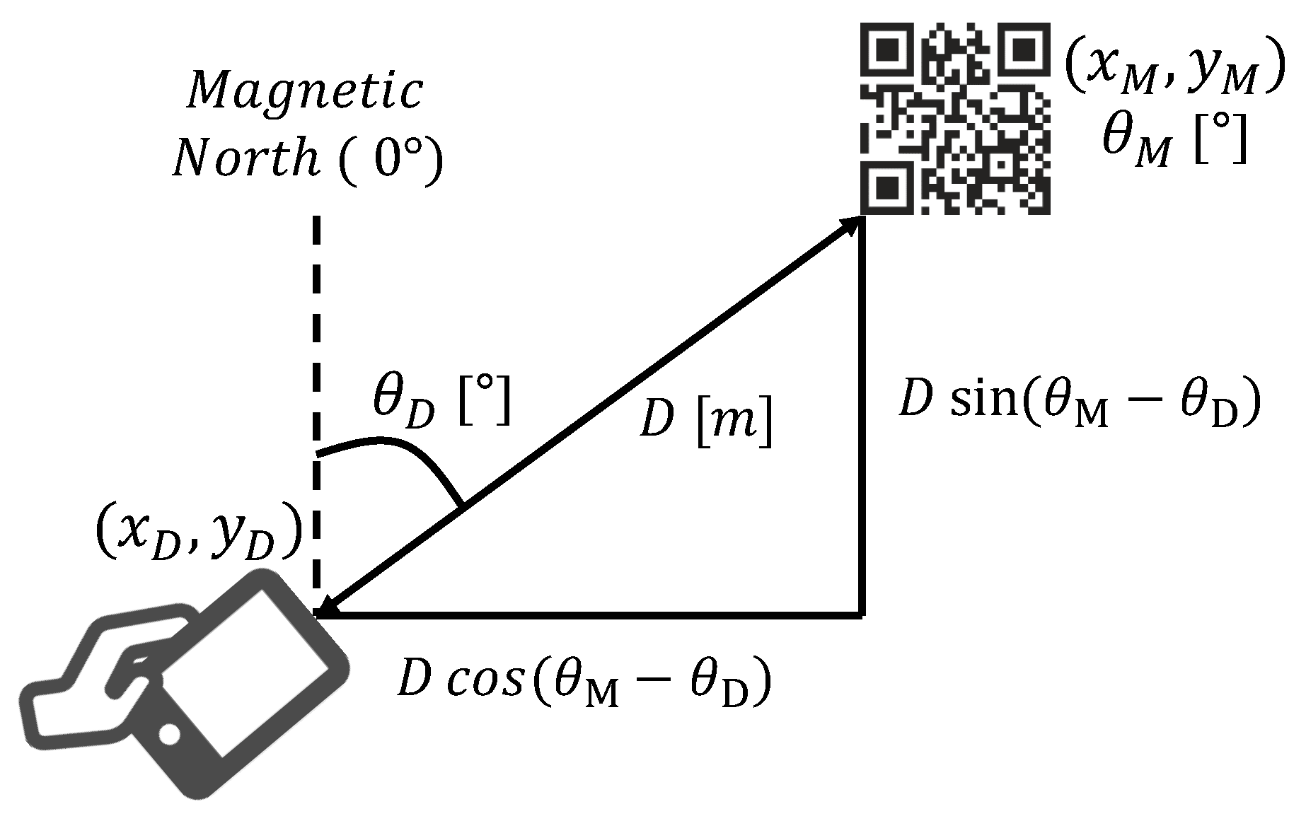 Energies 12 03702 g007 Energies 12 03702 g007