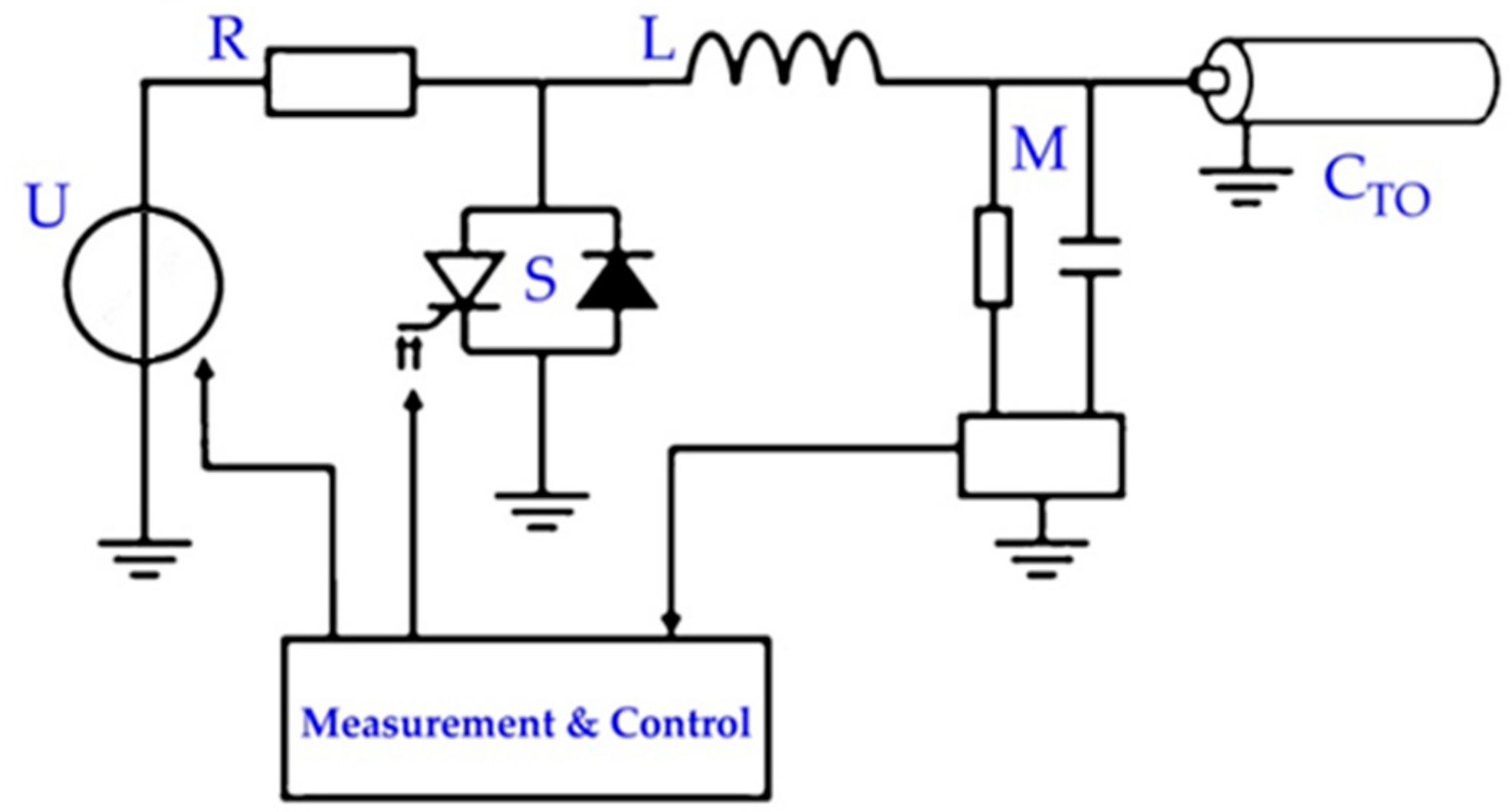 Energies 12 03703 g002