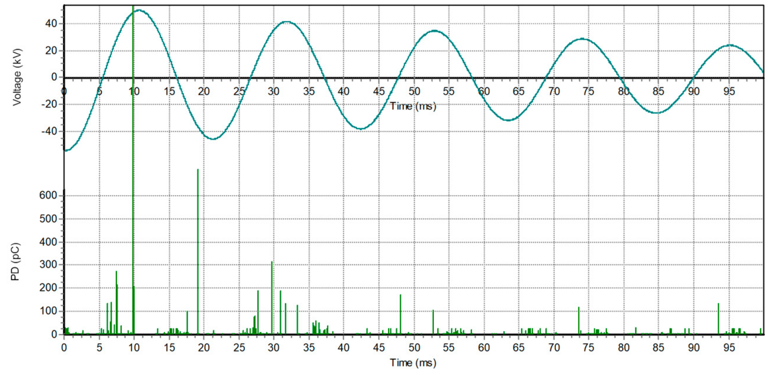 Energies 12 03703 g003
