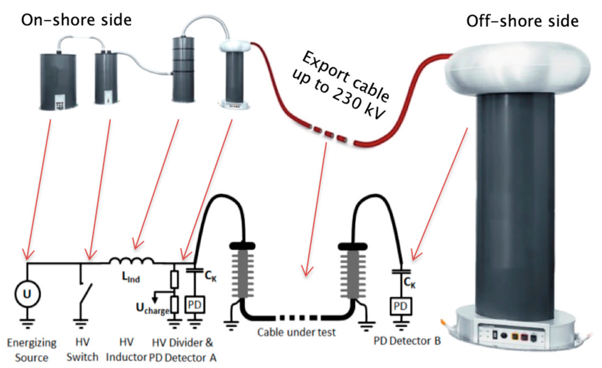 Energies 12 03703 g006