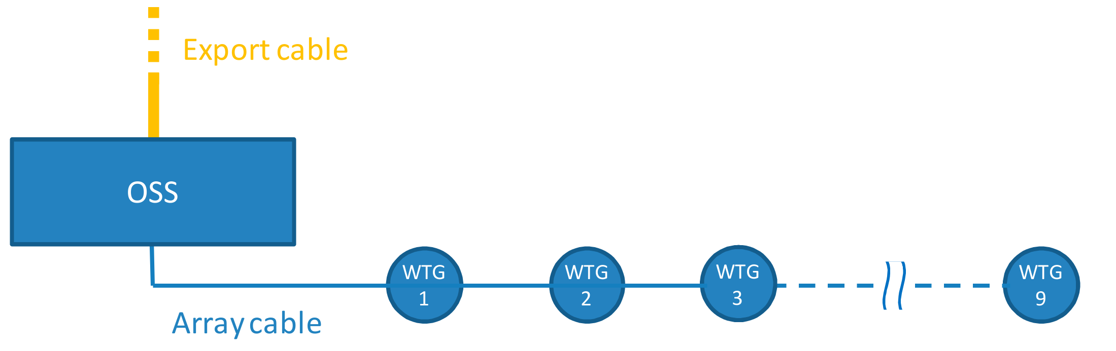 Energies 12 03703 g007