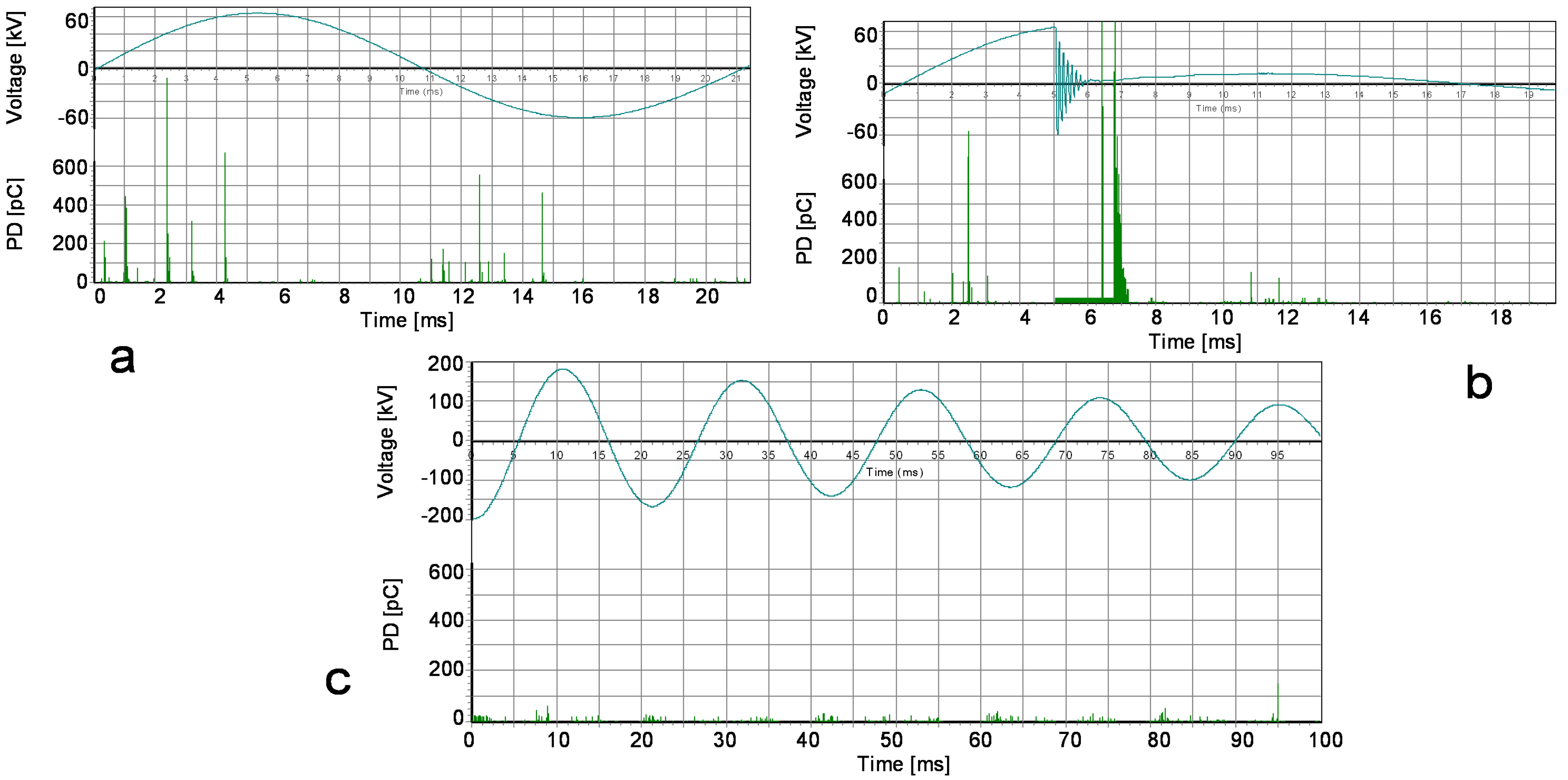 Energies 12 03703 g010