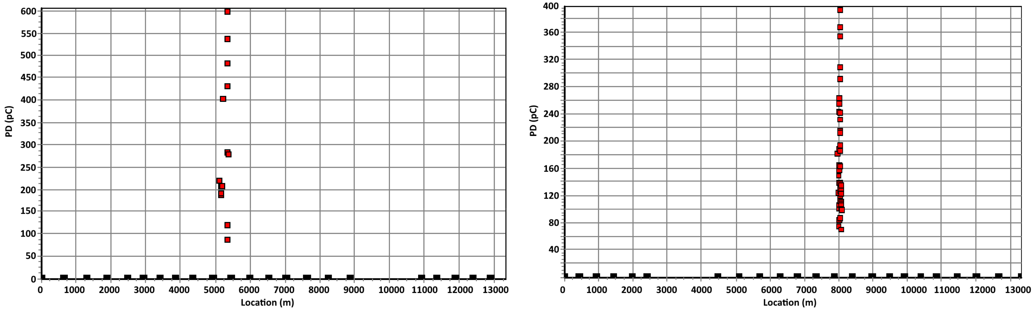 Energies 12 03703 g011