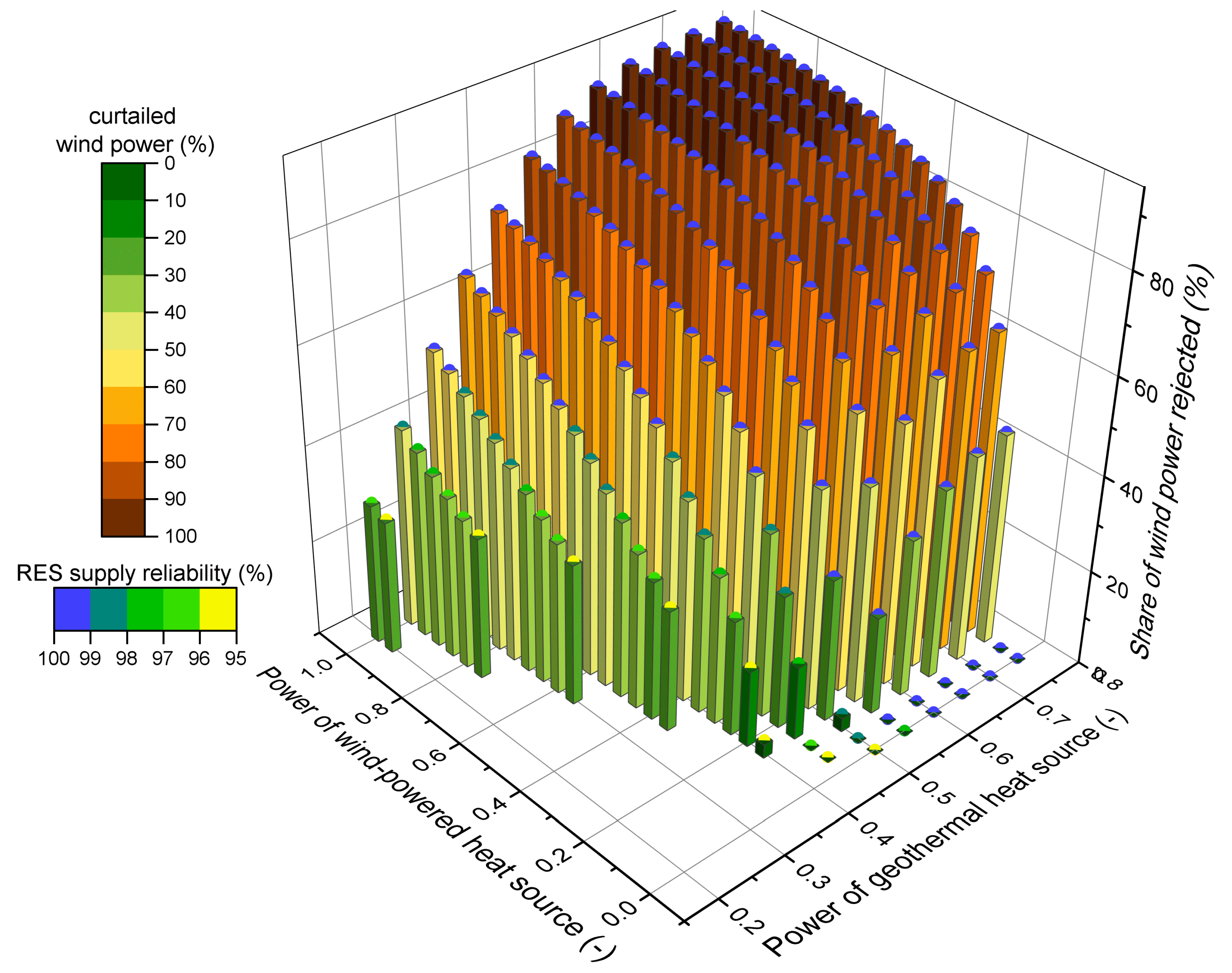 Energies 12 03706 g002