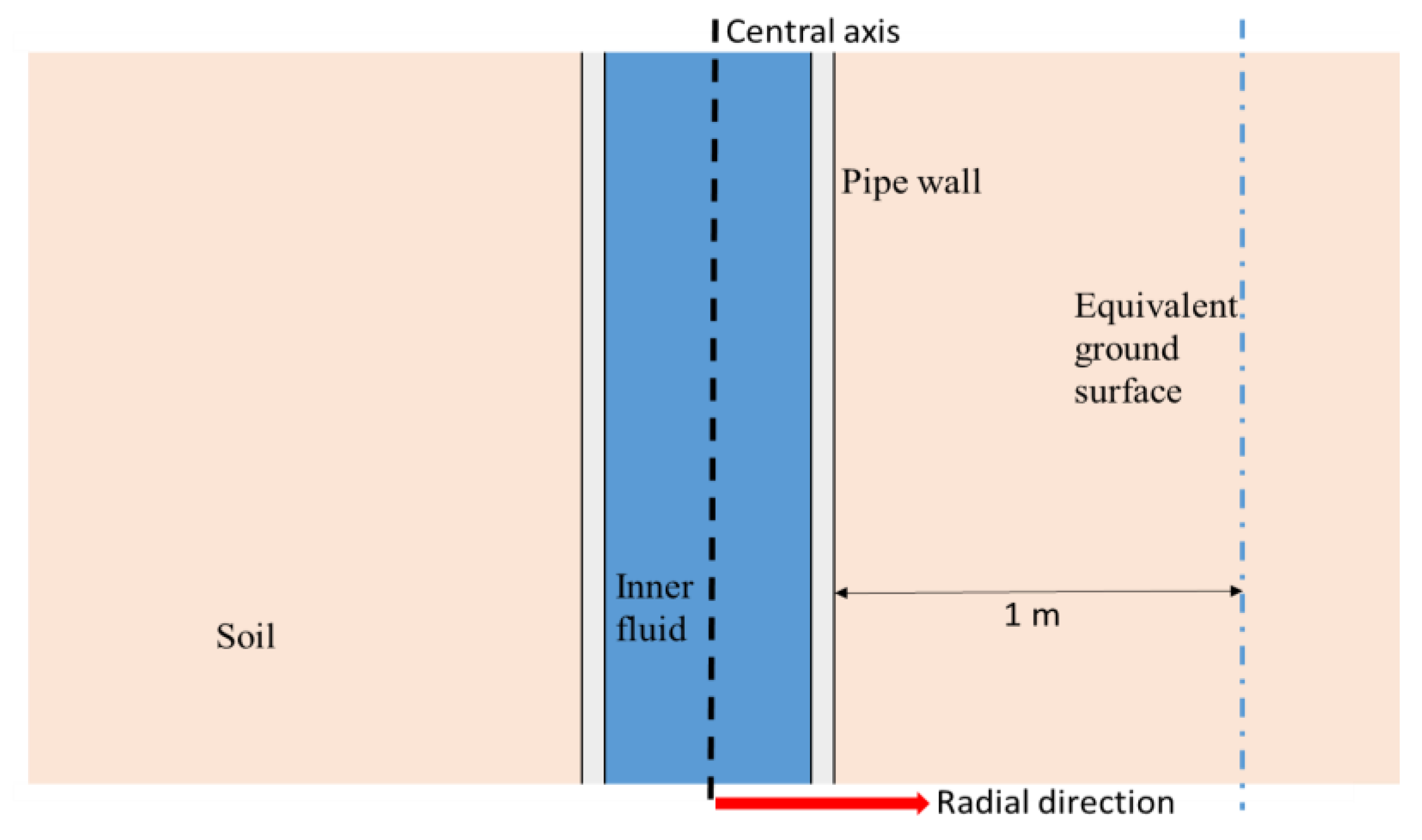 Energies 12 03707 g004
