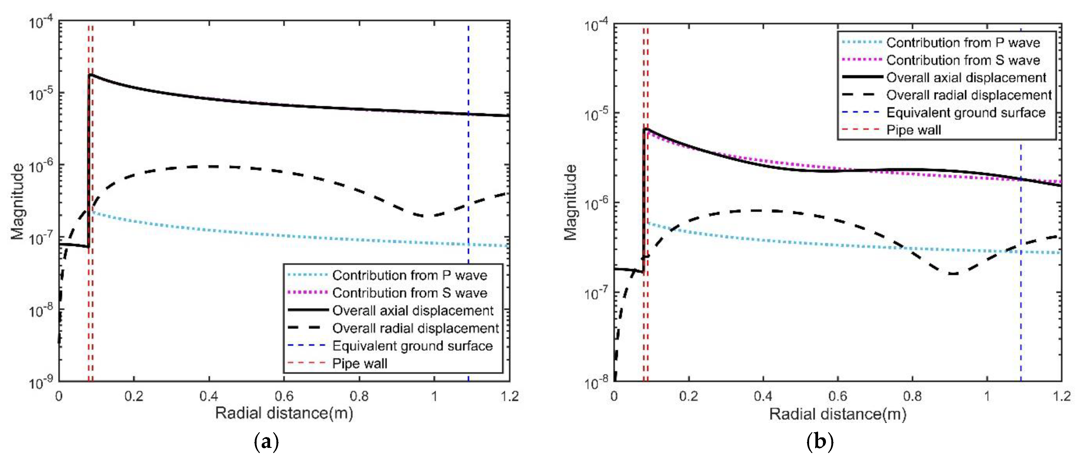 Energies 12 03707 g008