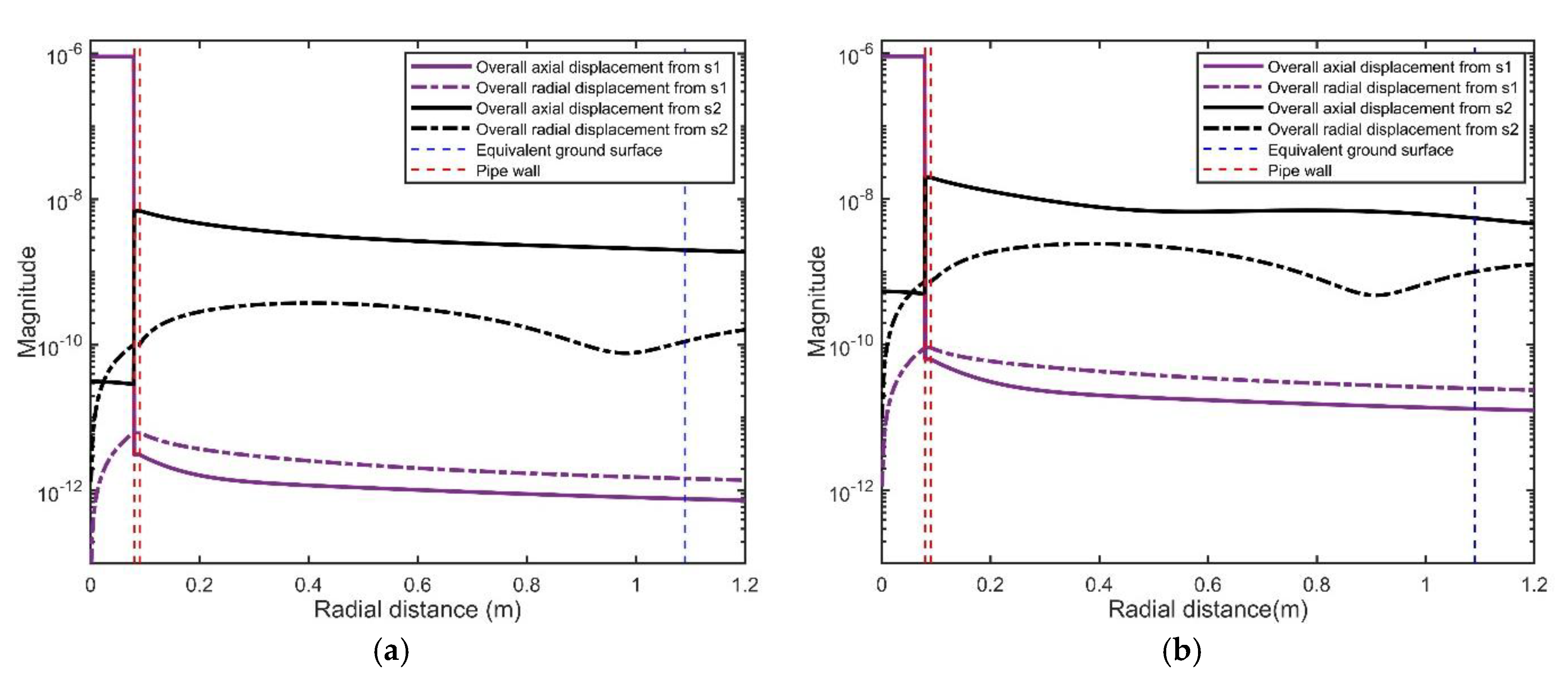 Energies 12 03707 g009