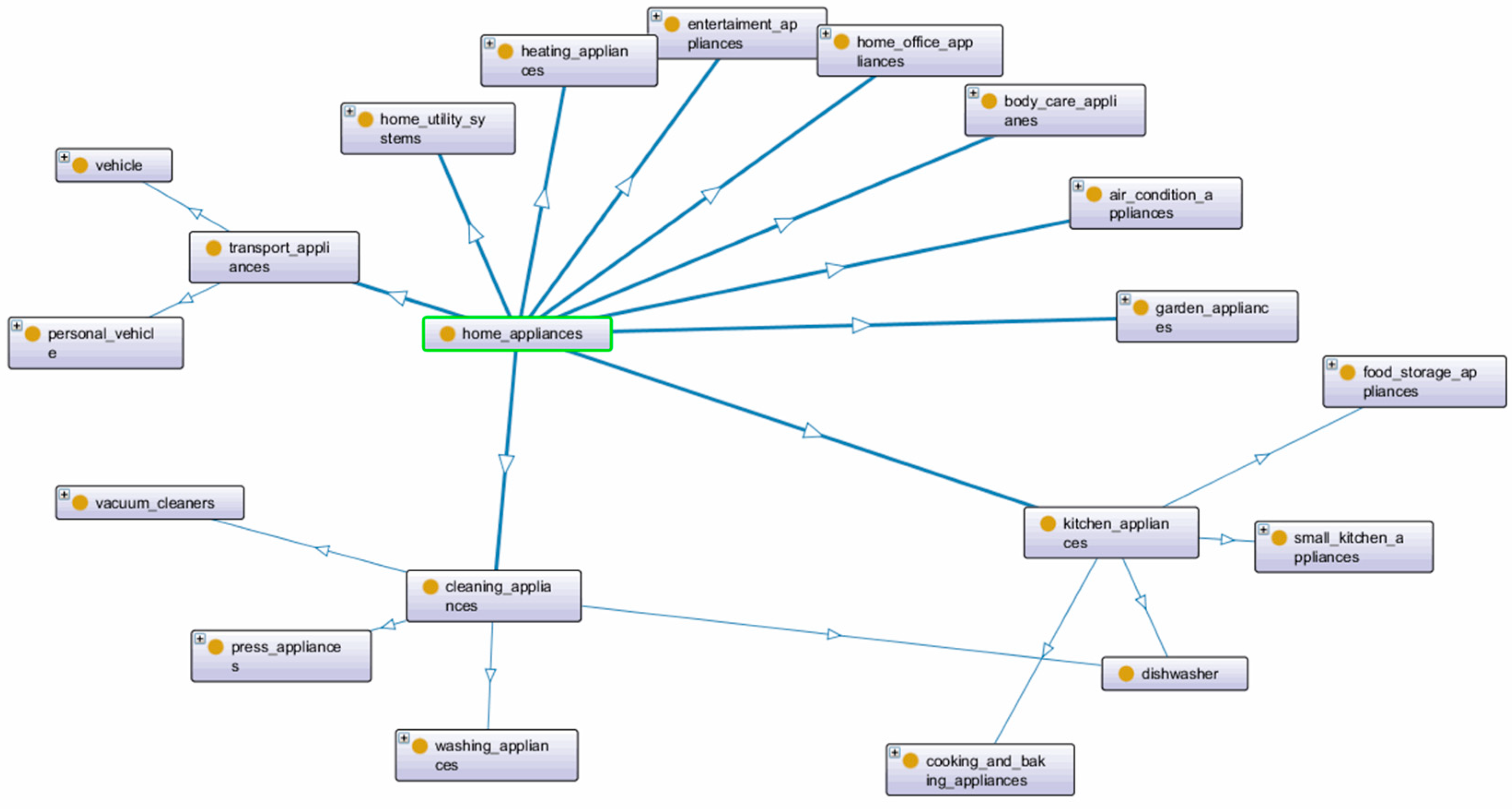 Energies 12 03712 g005