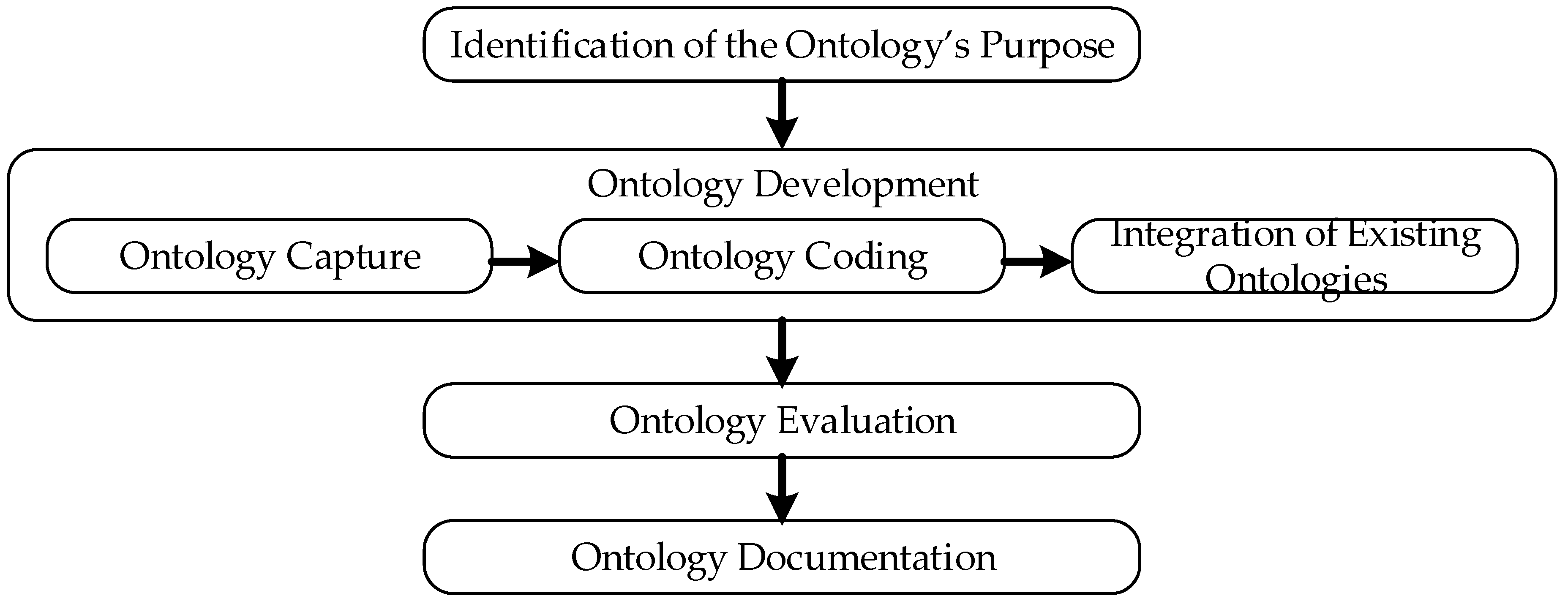 Energies 12 03712 g009