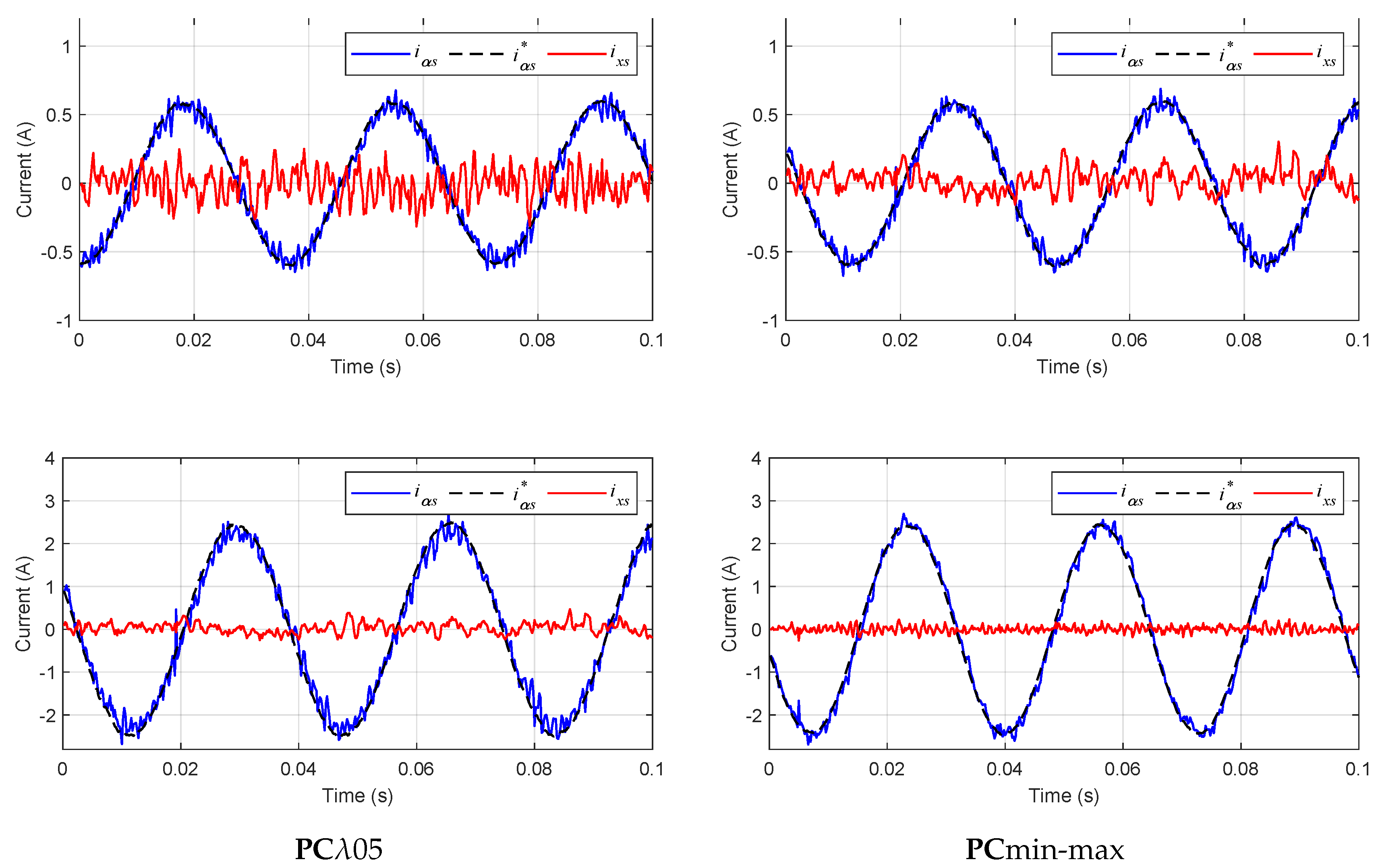 Energies 12 03713 g002
