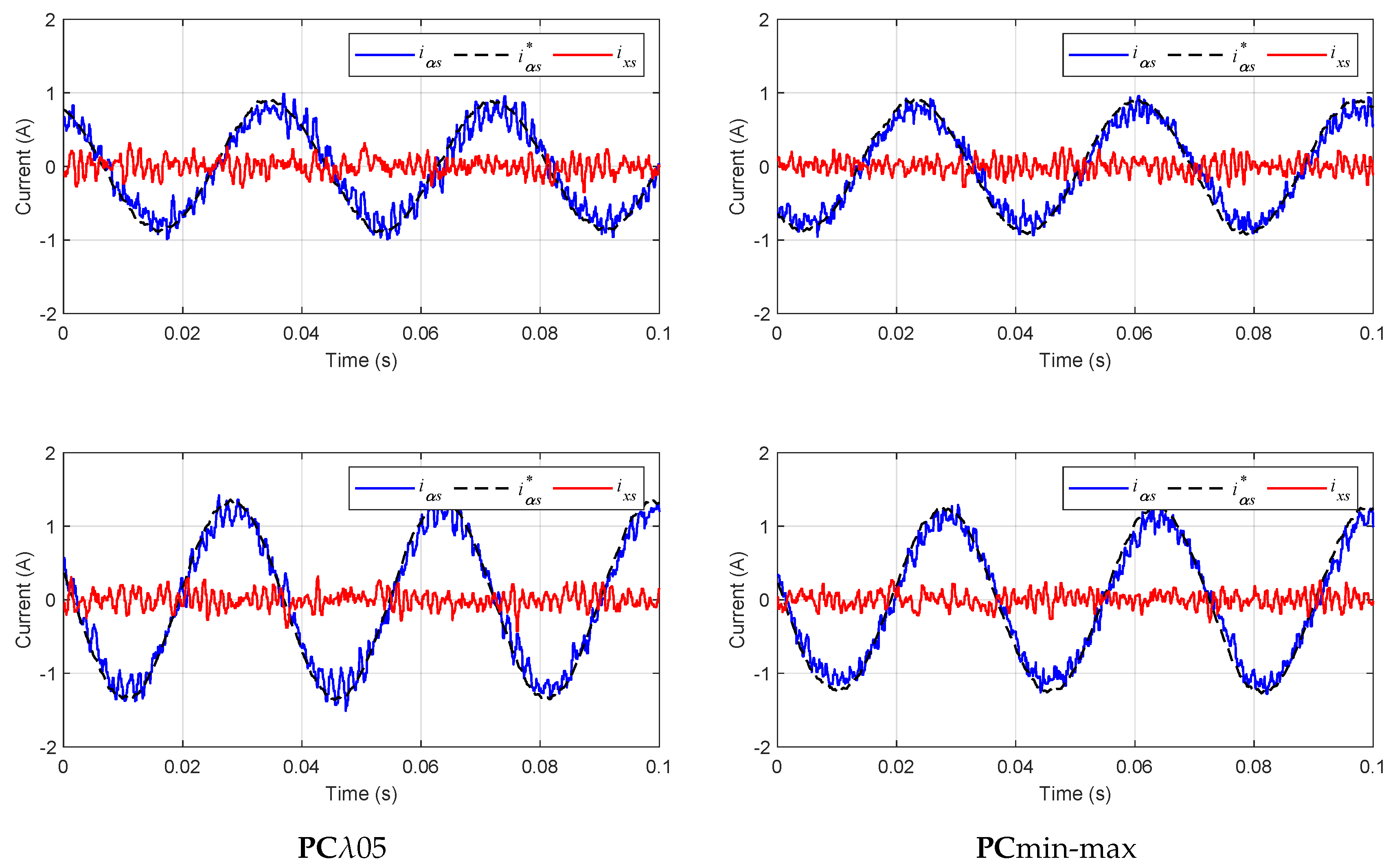 Energies 12 03713 g004