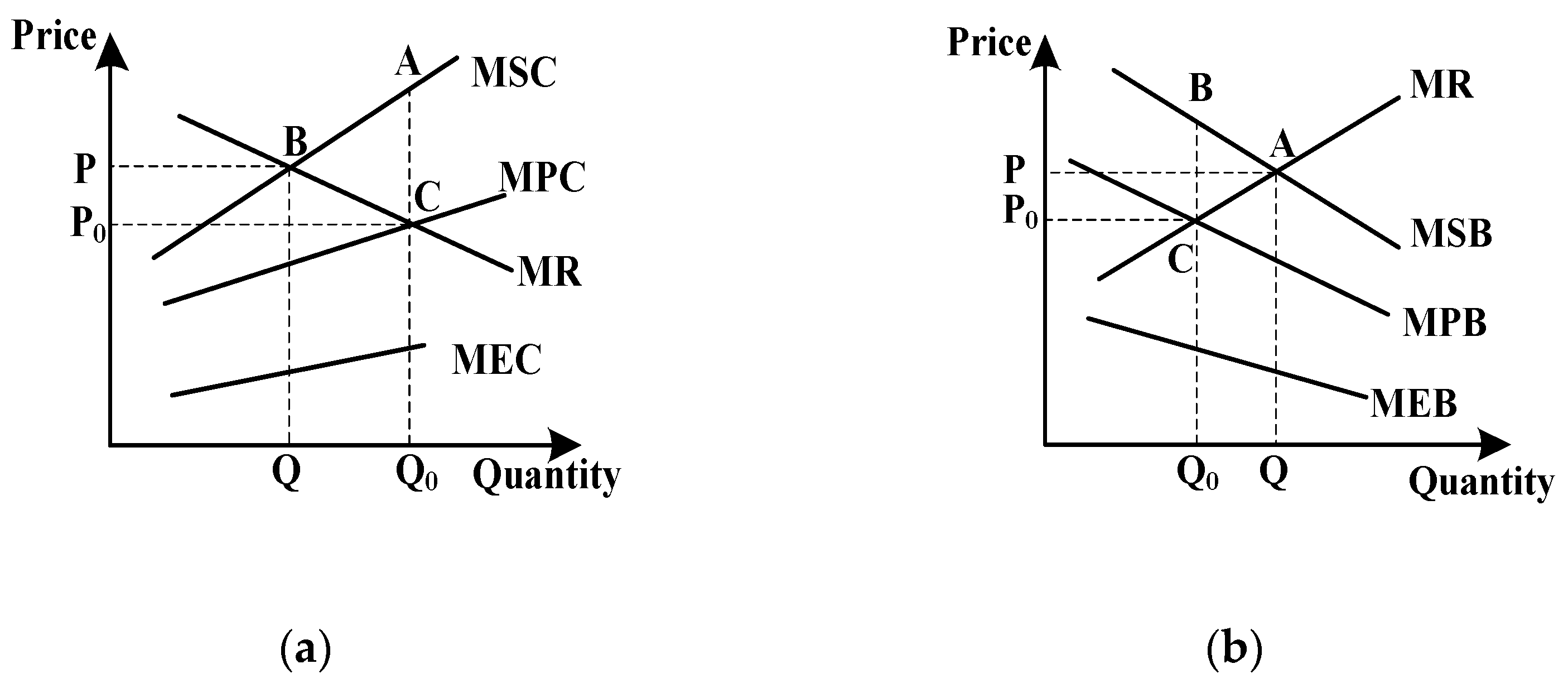 Energies 12 03716 g007