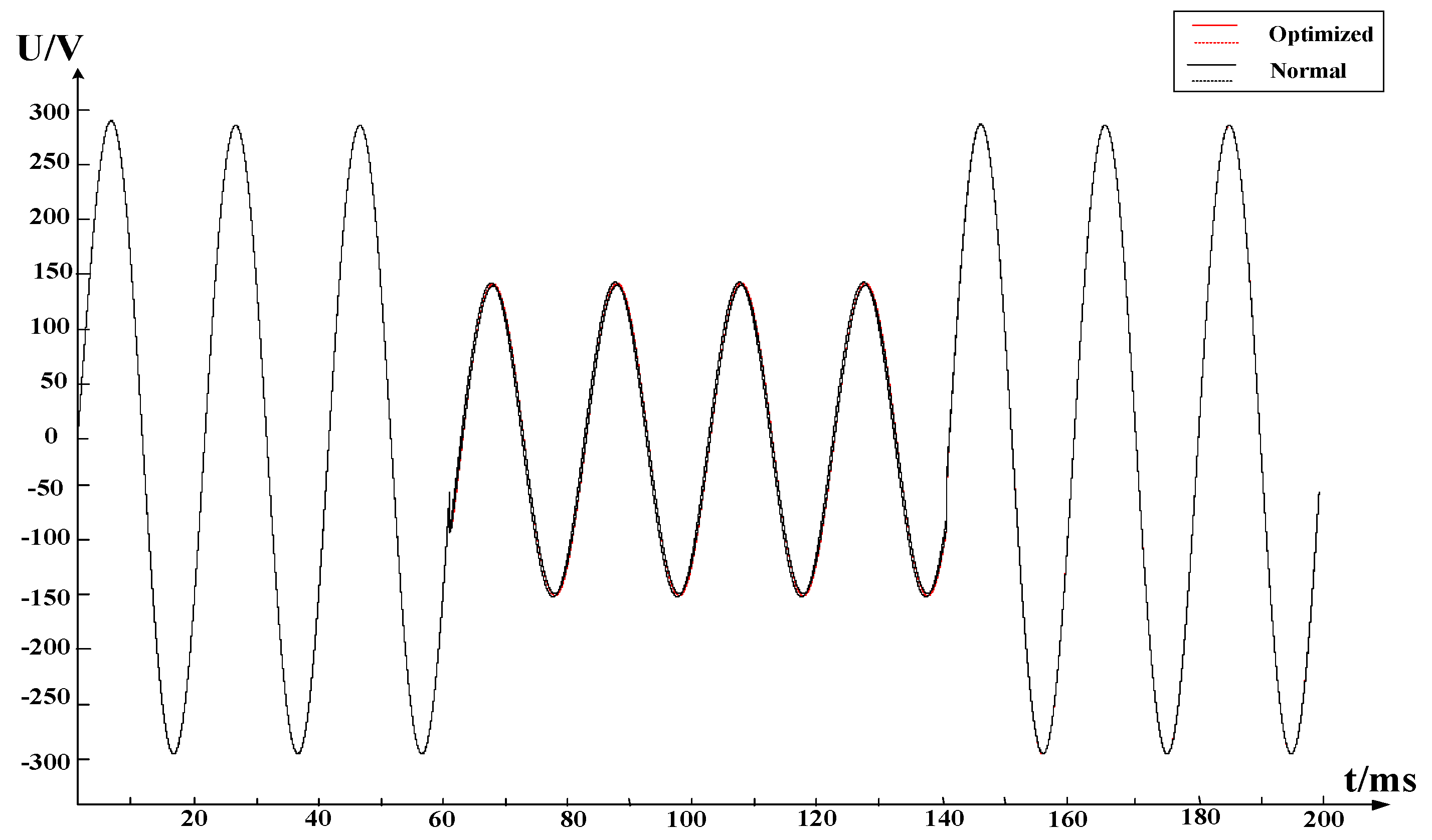 Energies 12 03716 g014