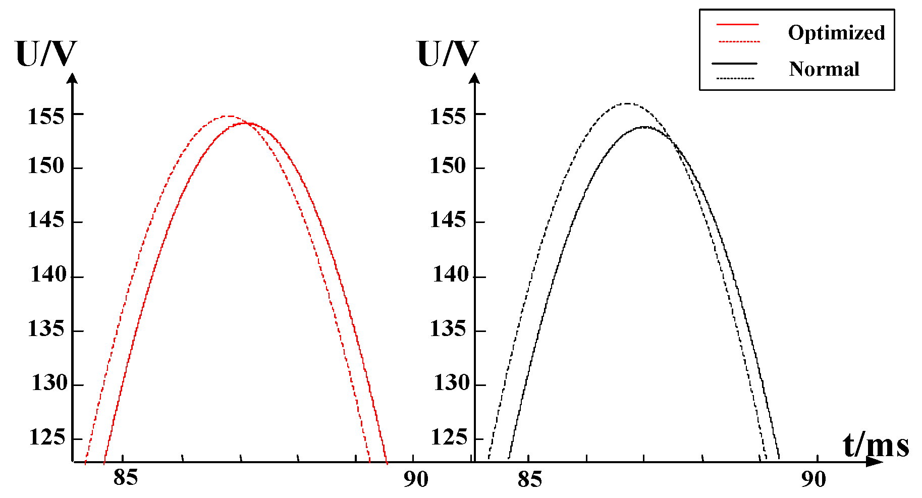 Energies 12 03716 g015