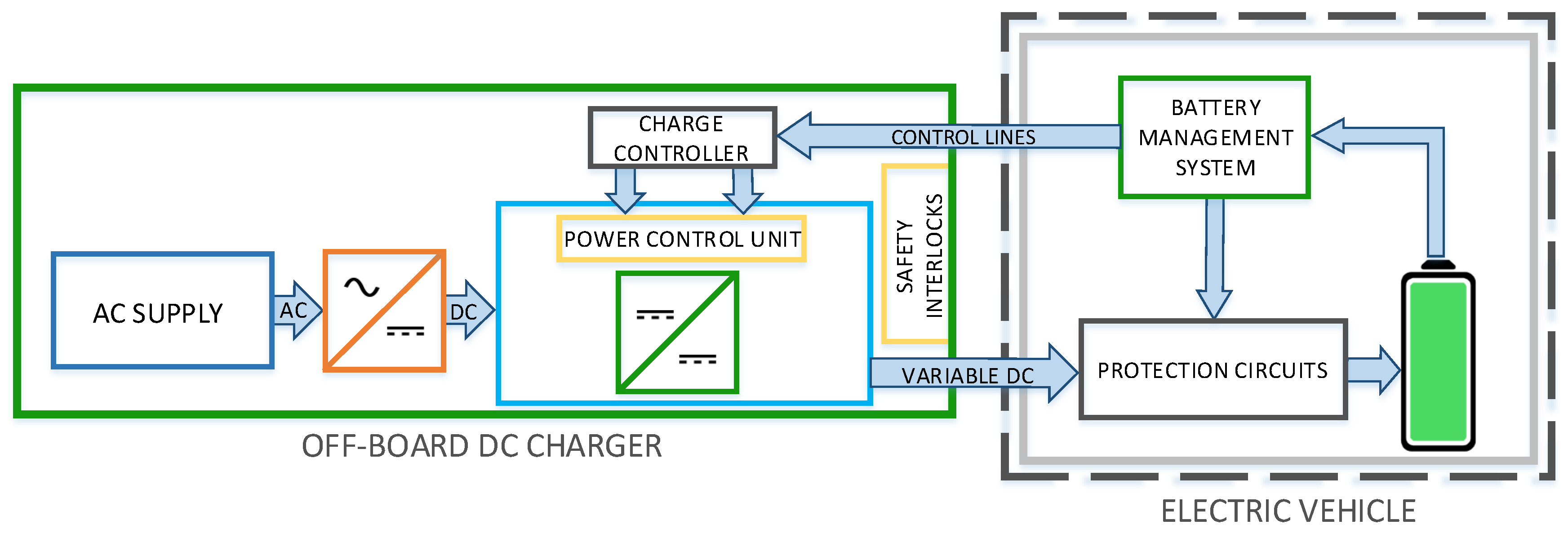 Energies 12 03721 g002