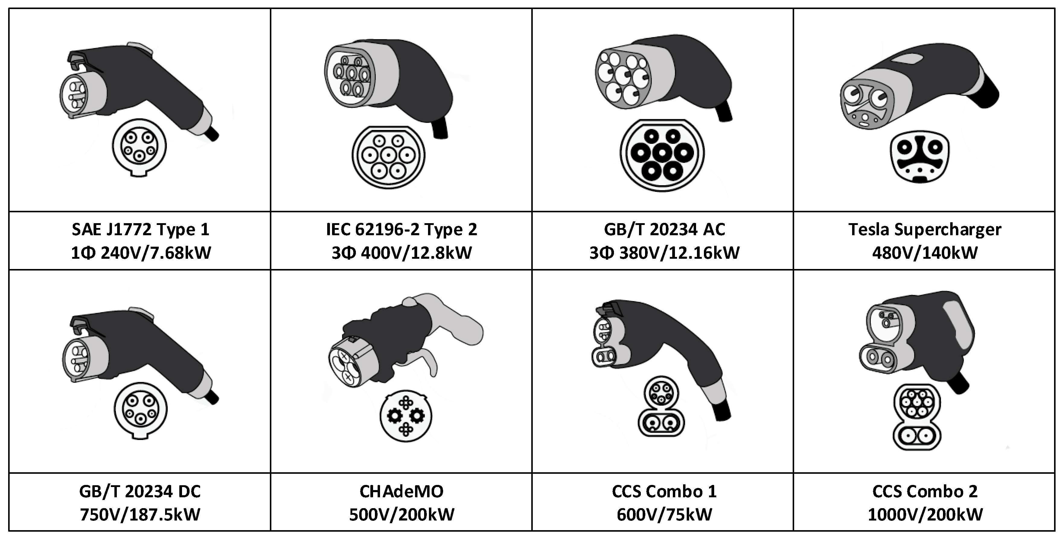 Energies 12 03721 g003