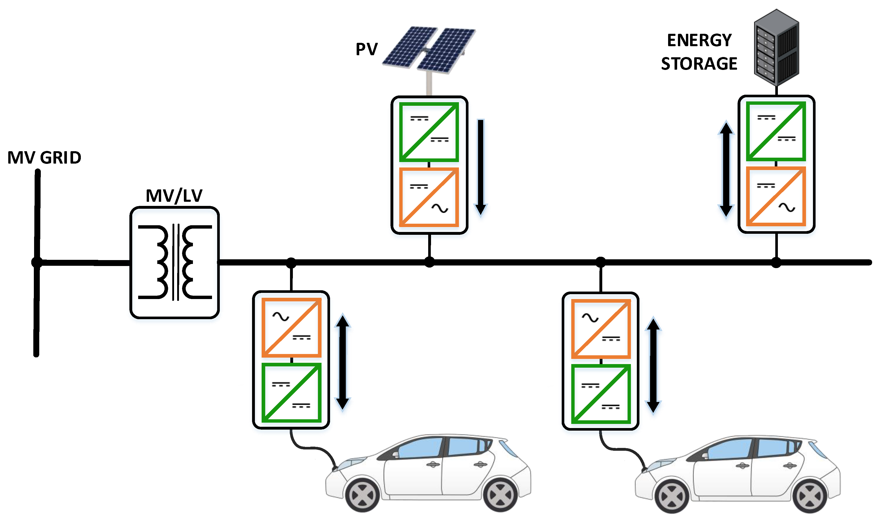 Energies 12 03721 g006