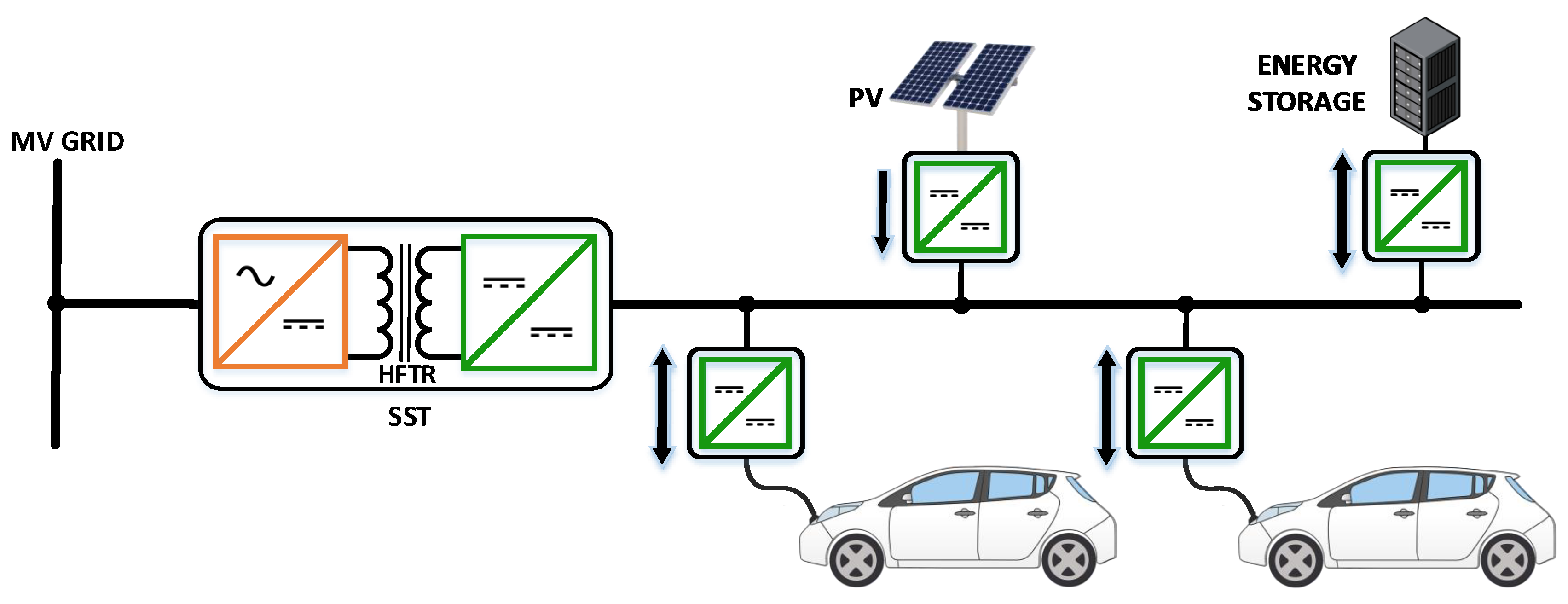 Energies 12 03721 g008