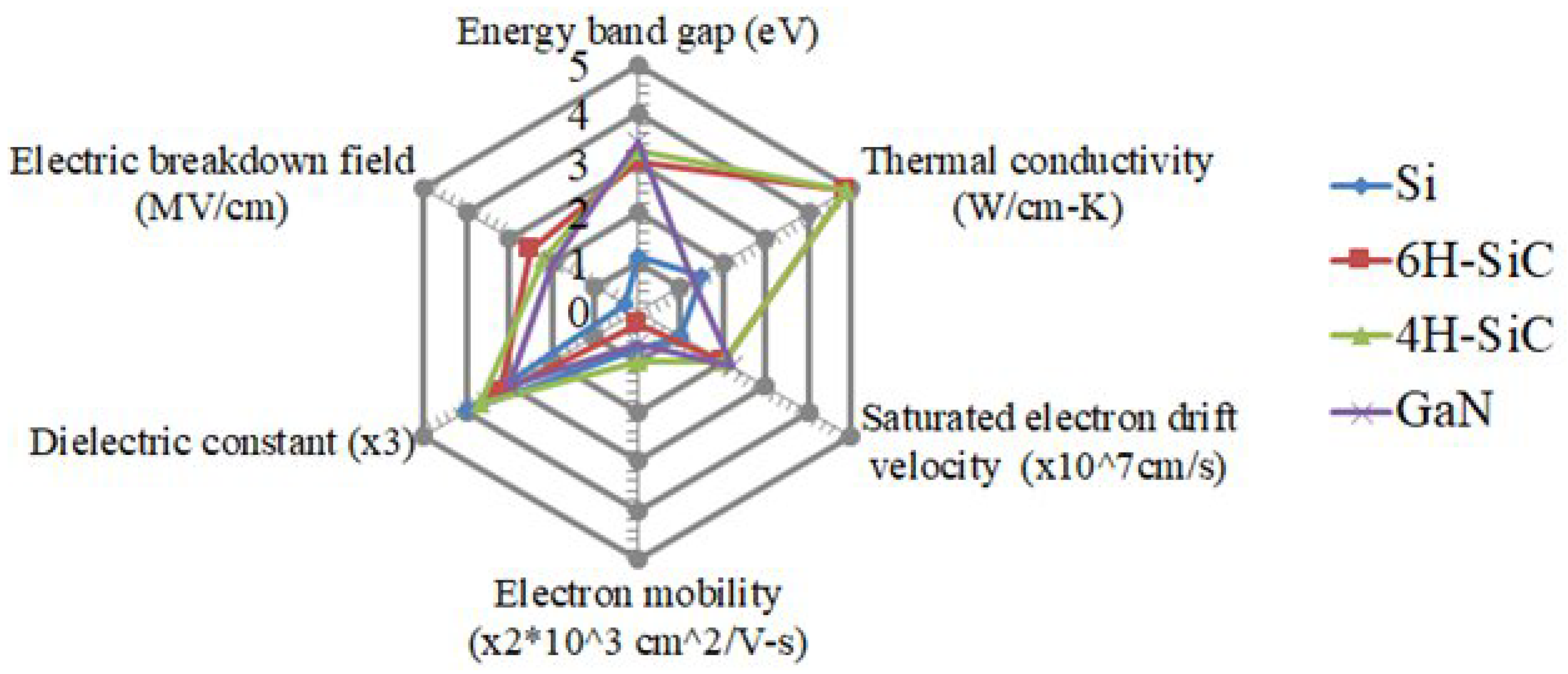 Energies 12 03721 g010