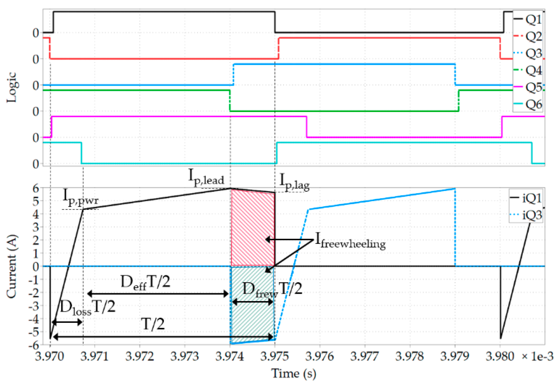 Energies 12 03723 g003 Energies 12 03723 g003