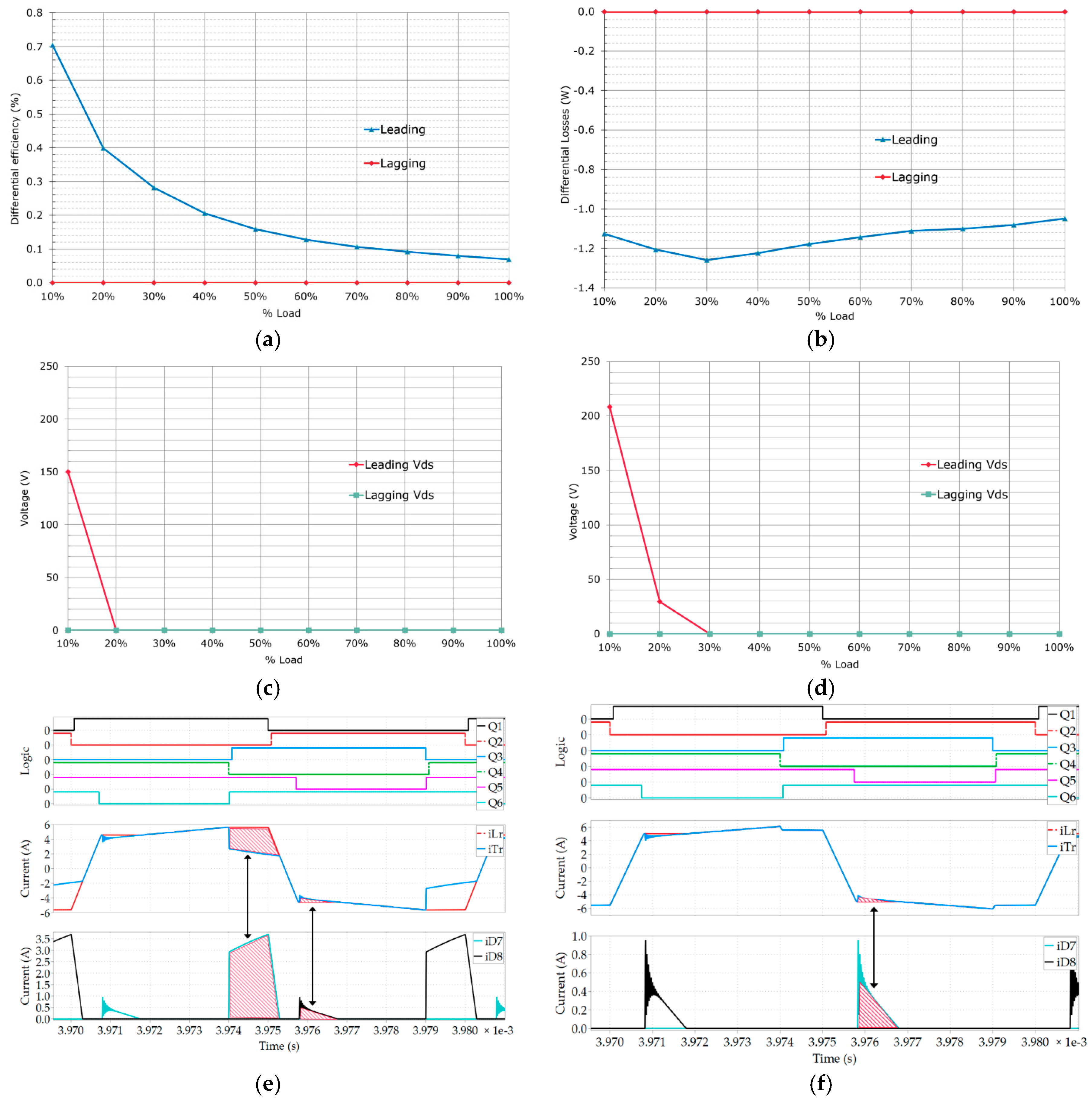 Energies 12 03723 g006 Energies 12 03723 g006