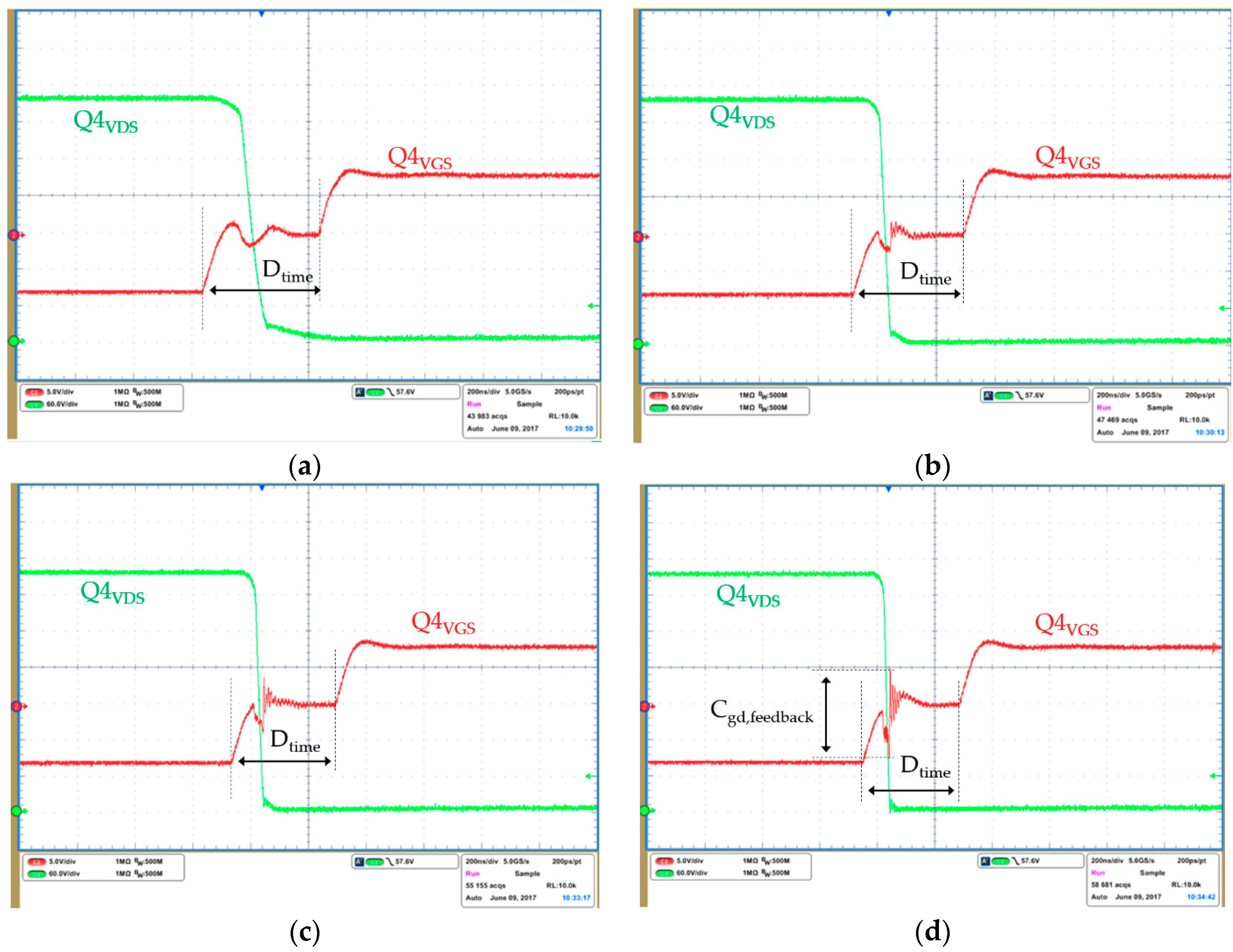 Energies 12 03723 g023 Energies 12 03723 g023