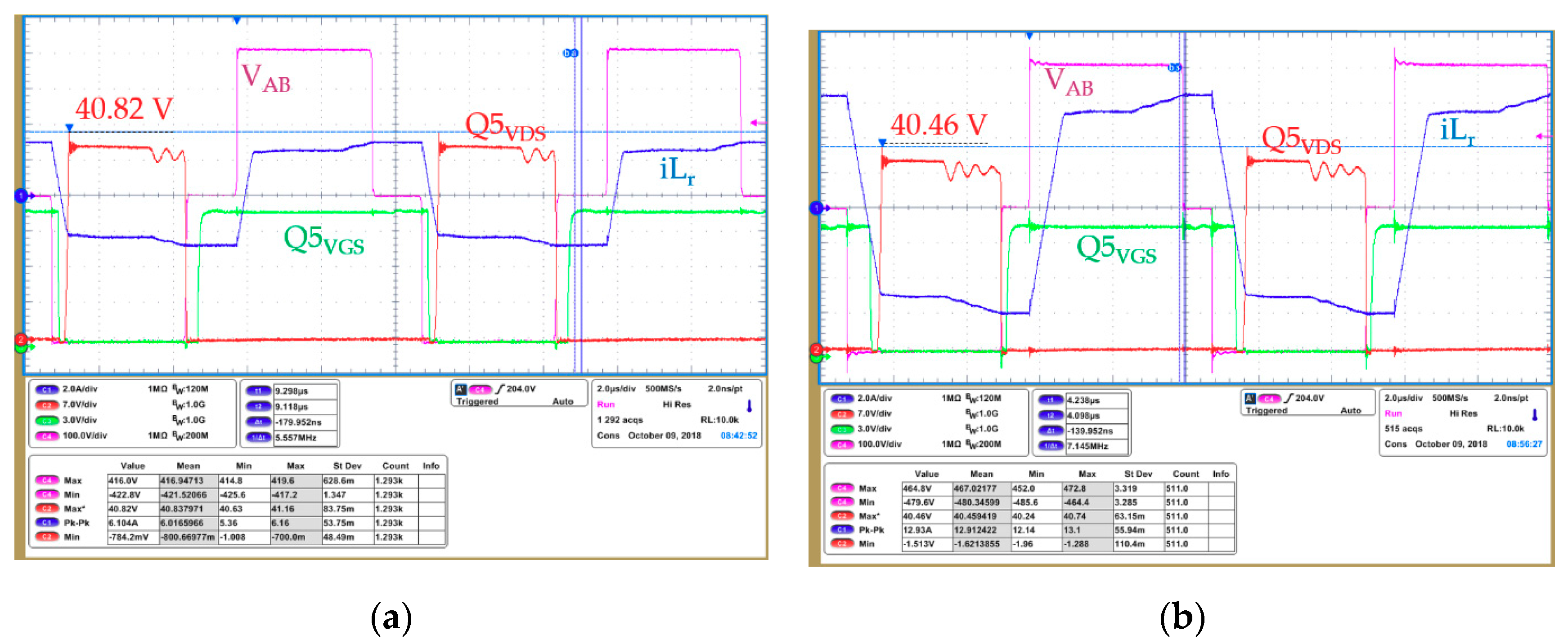 Energies 12 03723 g028 Energies 12 03723 g028