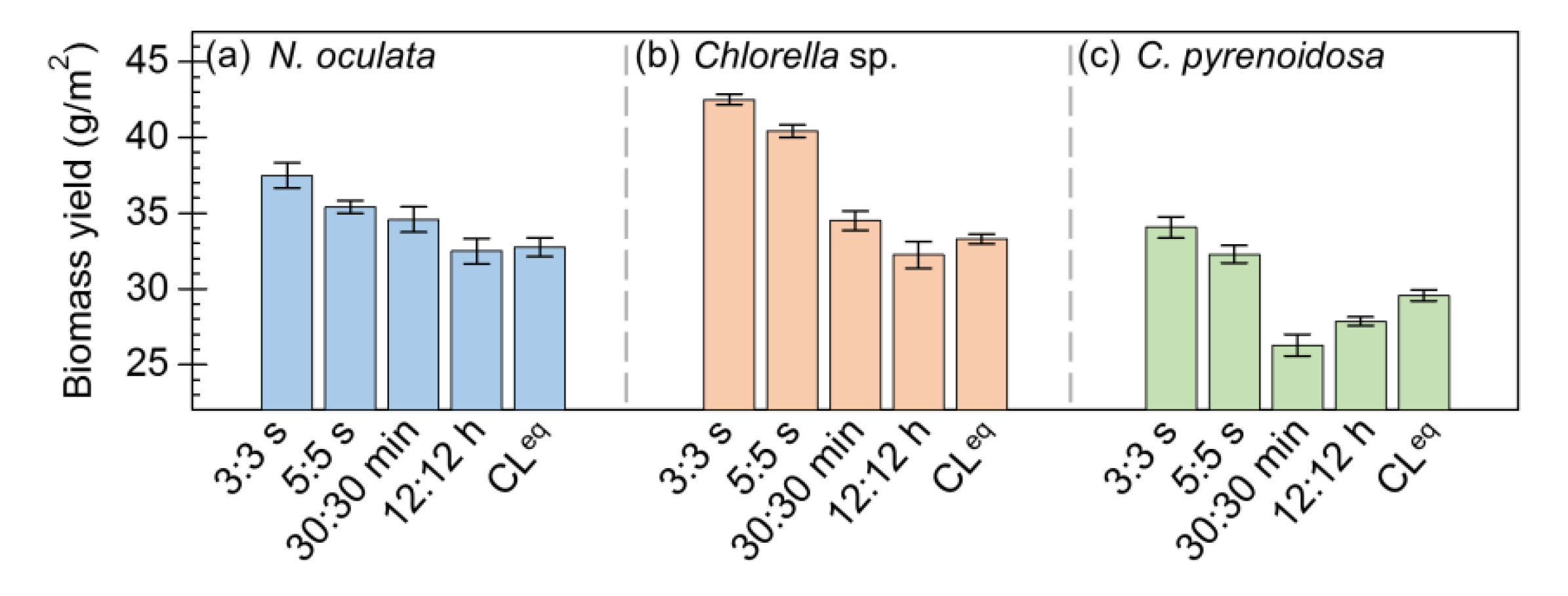 Energies 12 03724 g003