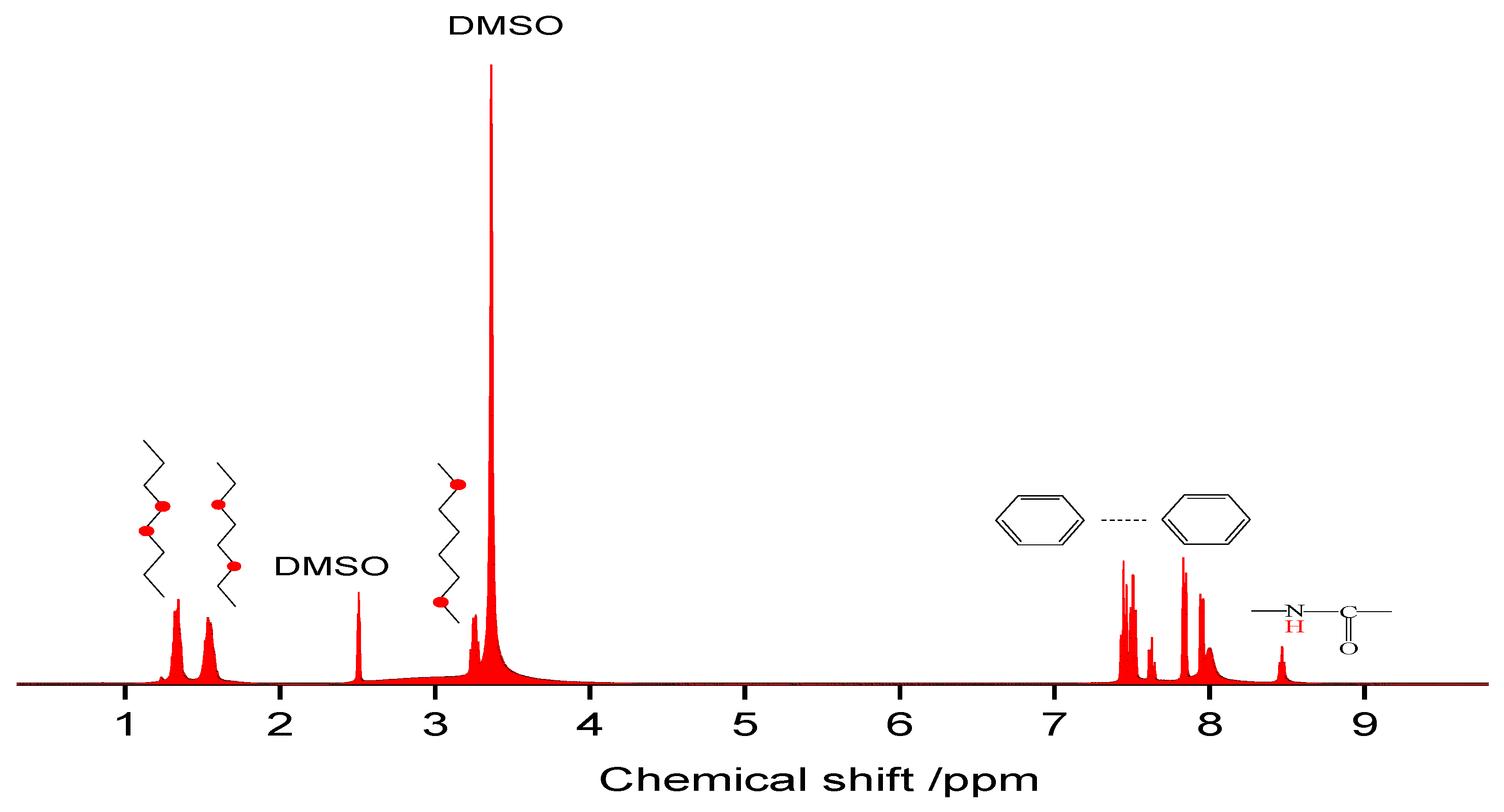 Energies 12 03726 g003 Energies 12 03726 g003