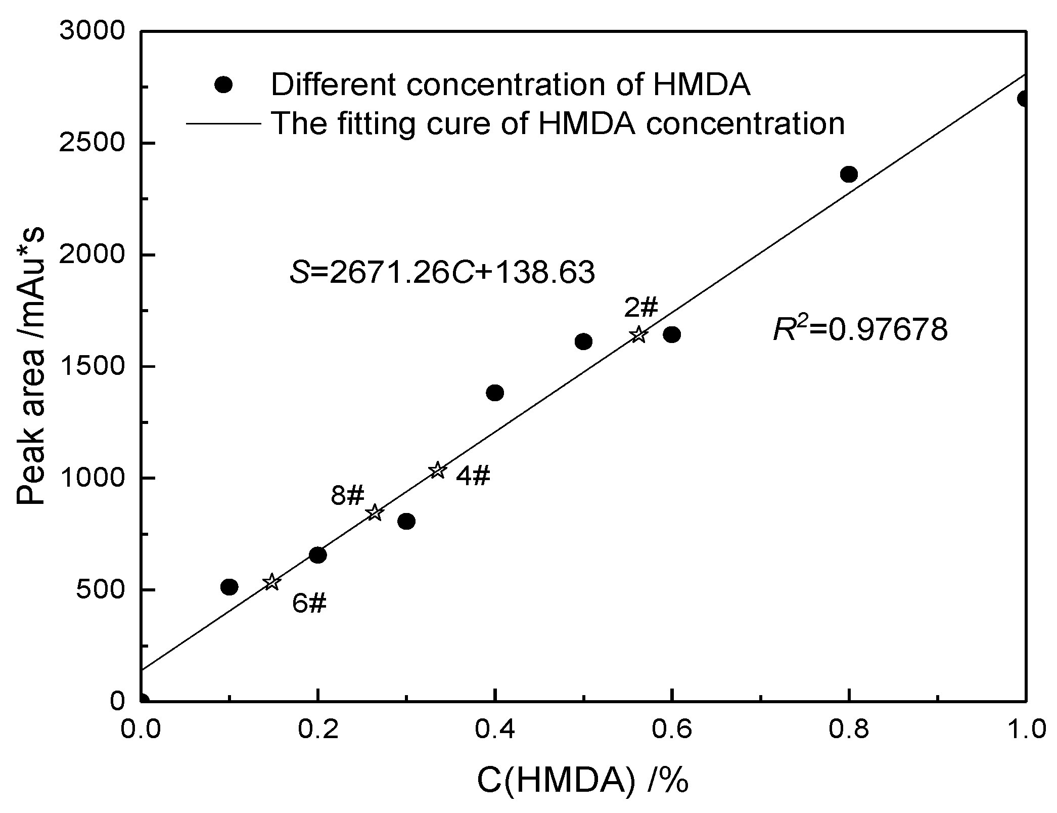 Energies 12 03726 g005 Energies 12 03726 g005