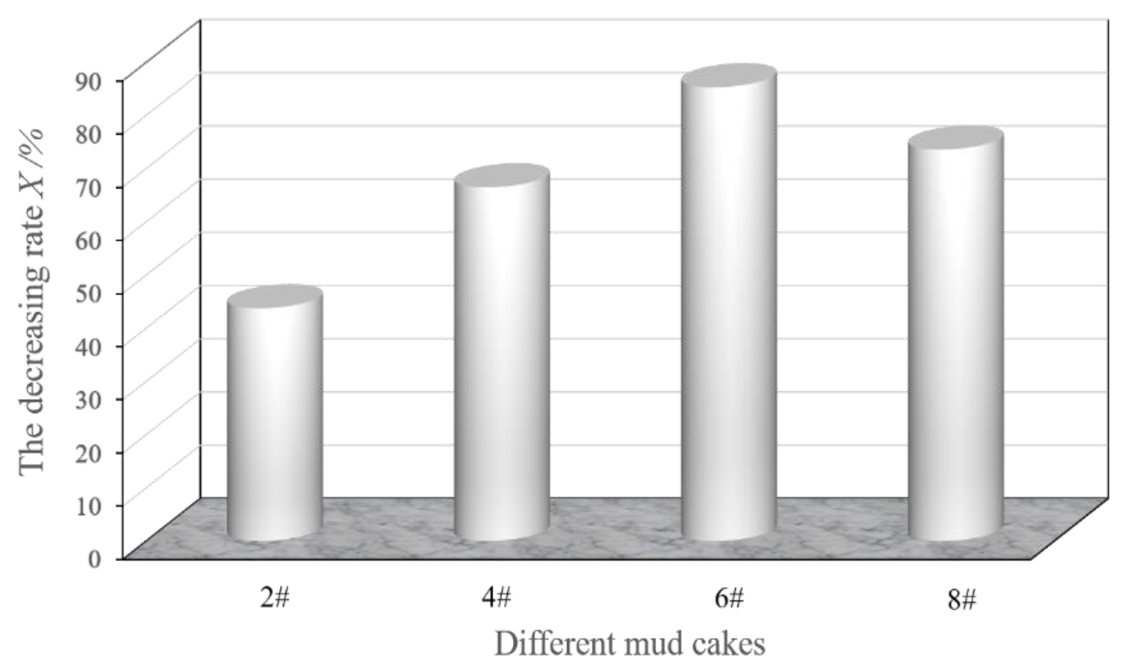 Energies 12 03726 g006 Energies 12 03726 g006