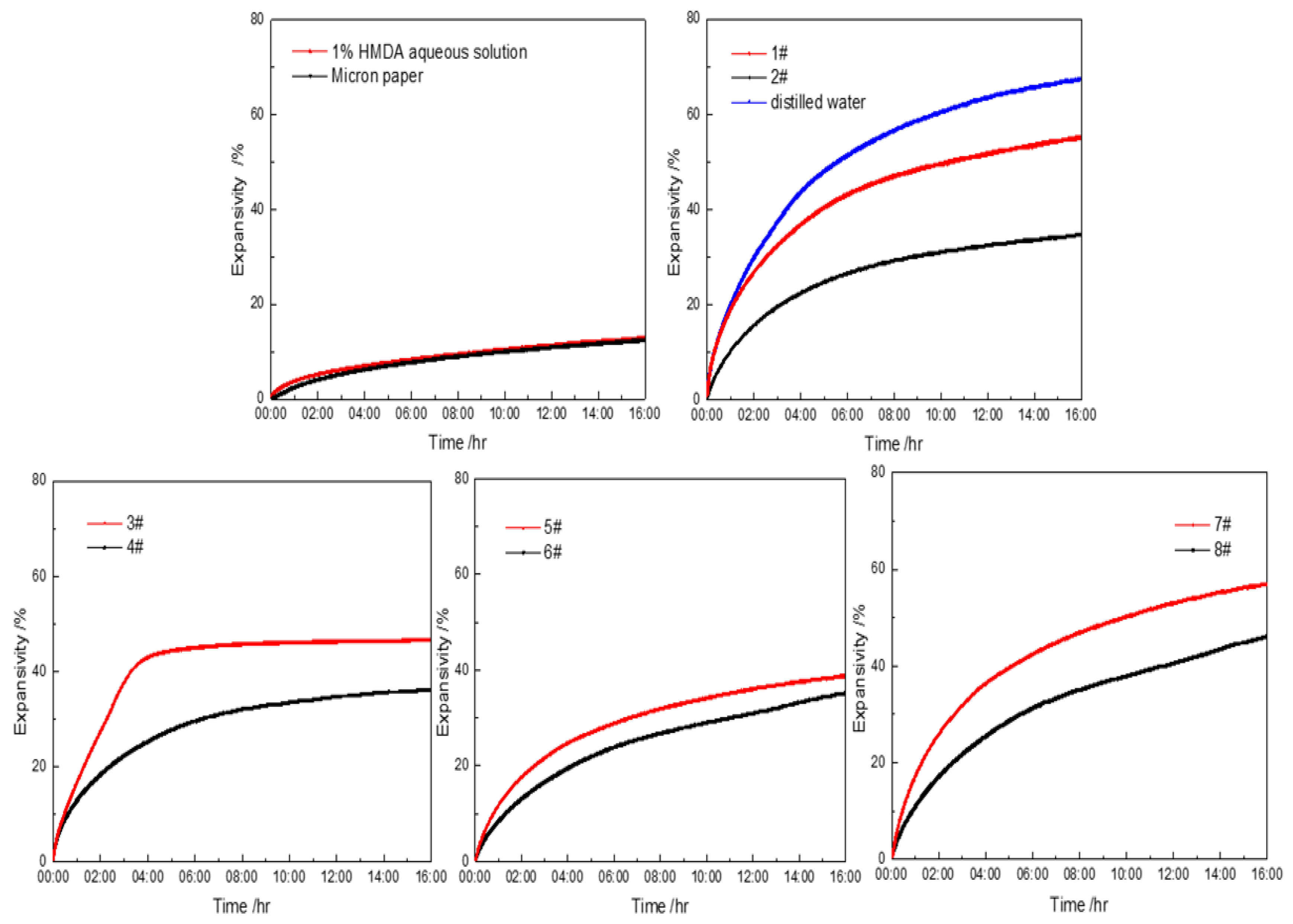 Energies 12 03726 g007 Energies 12 03726 g007