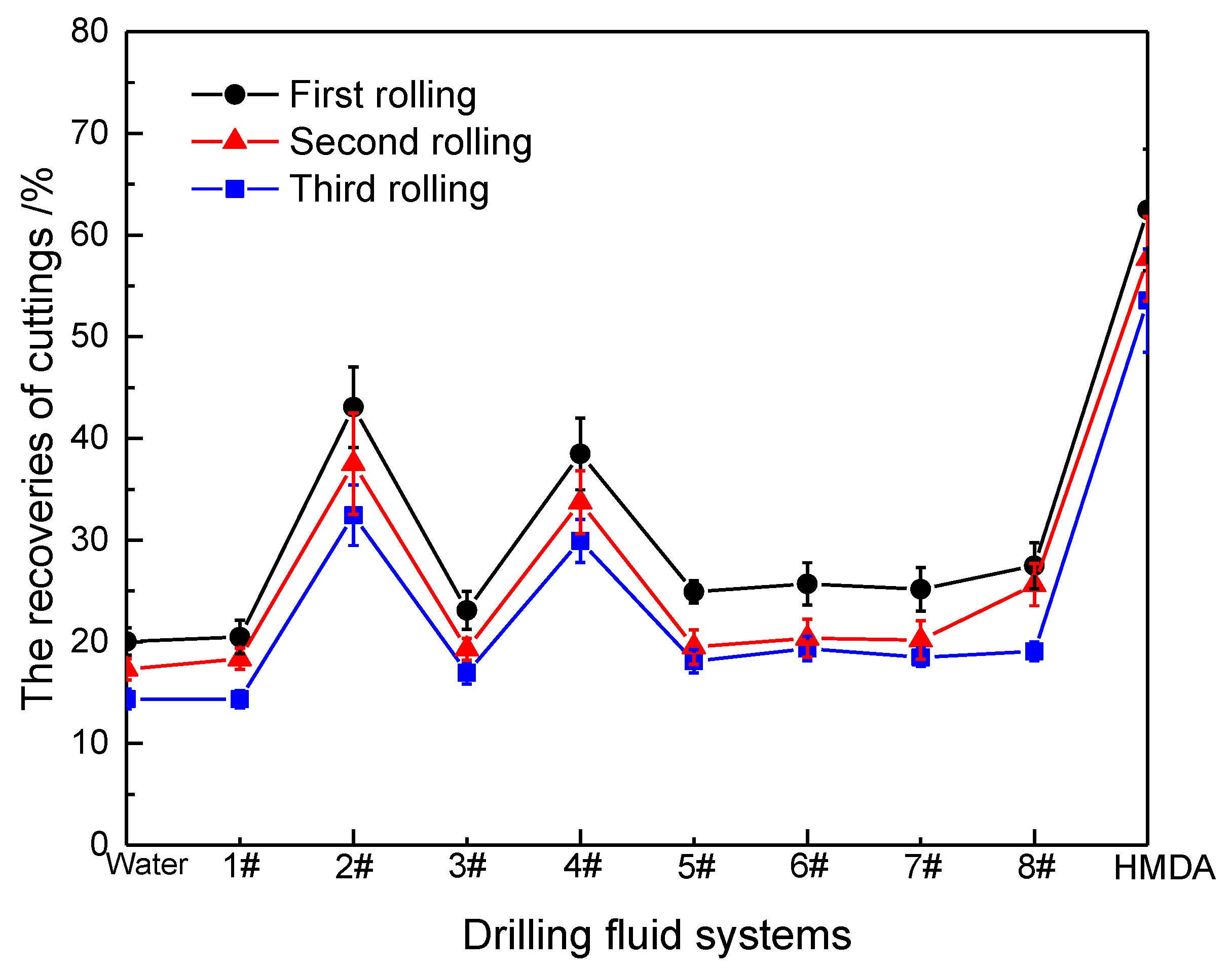 Energies 12 03726 g008 Energies 12 03726 g008