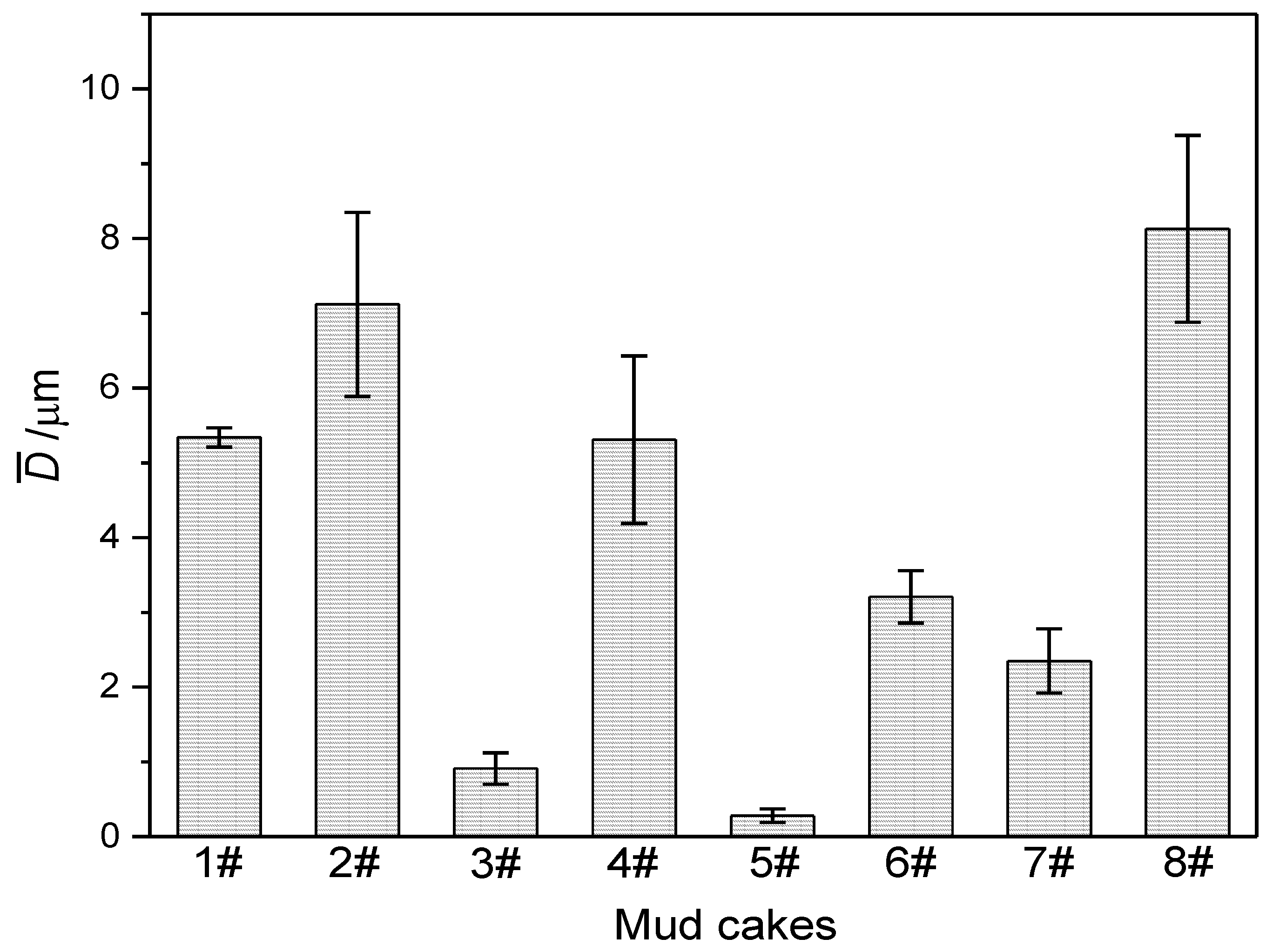Energies 12 03726 g011 Energies 12 03726 g011