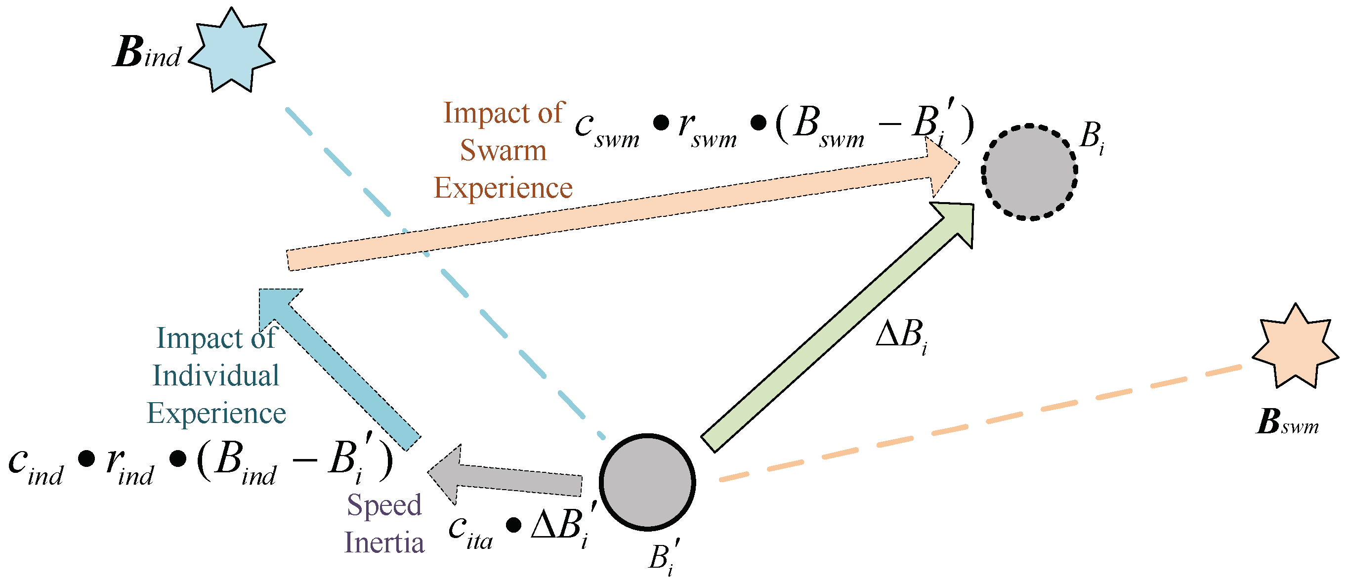 Energies 12 03728 g004