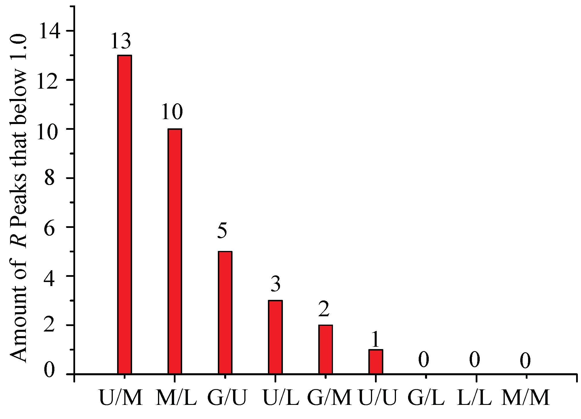 Energies 12 03728 g013