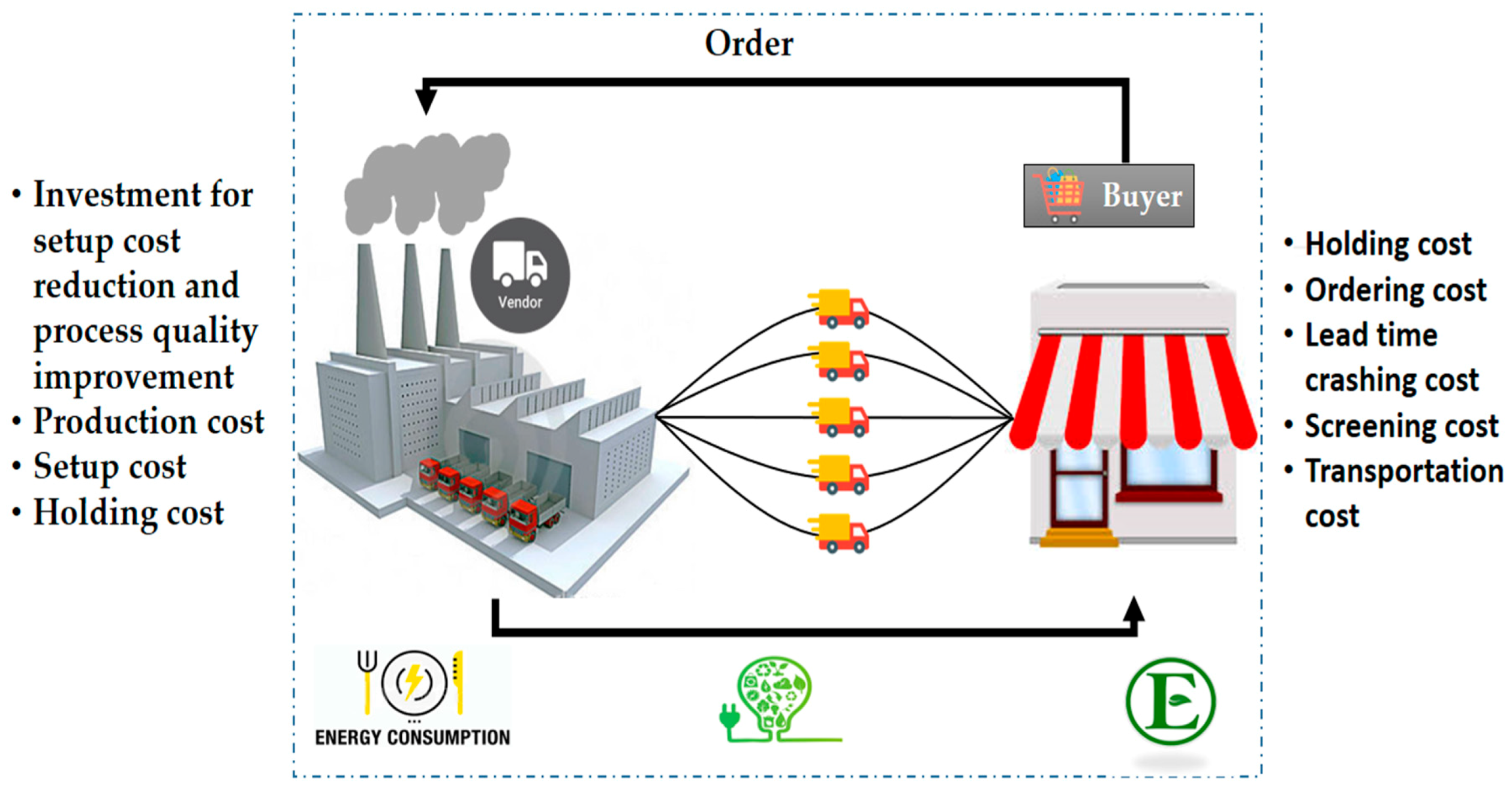 Energies 12 03733 g001 Energies 12 03733 g001