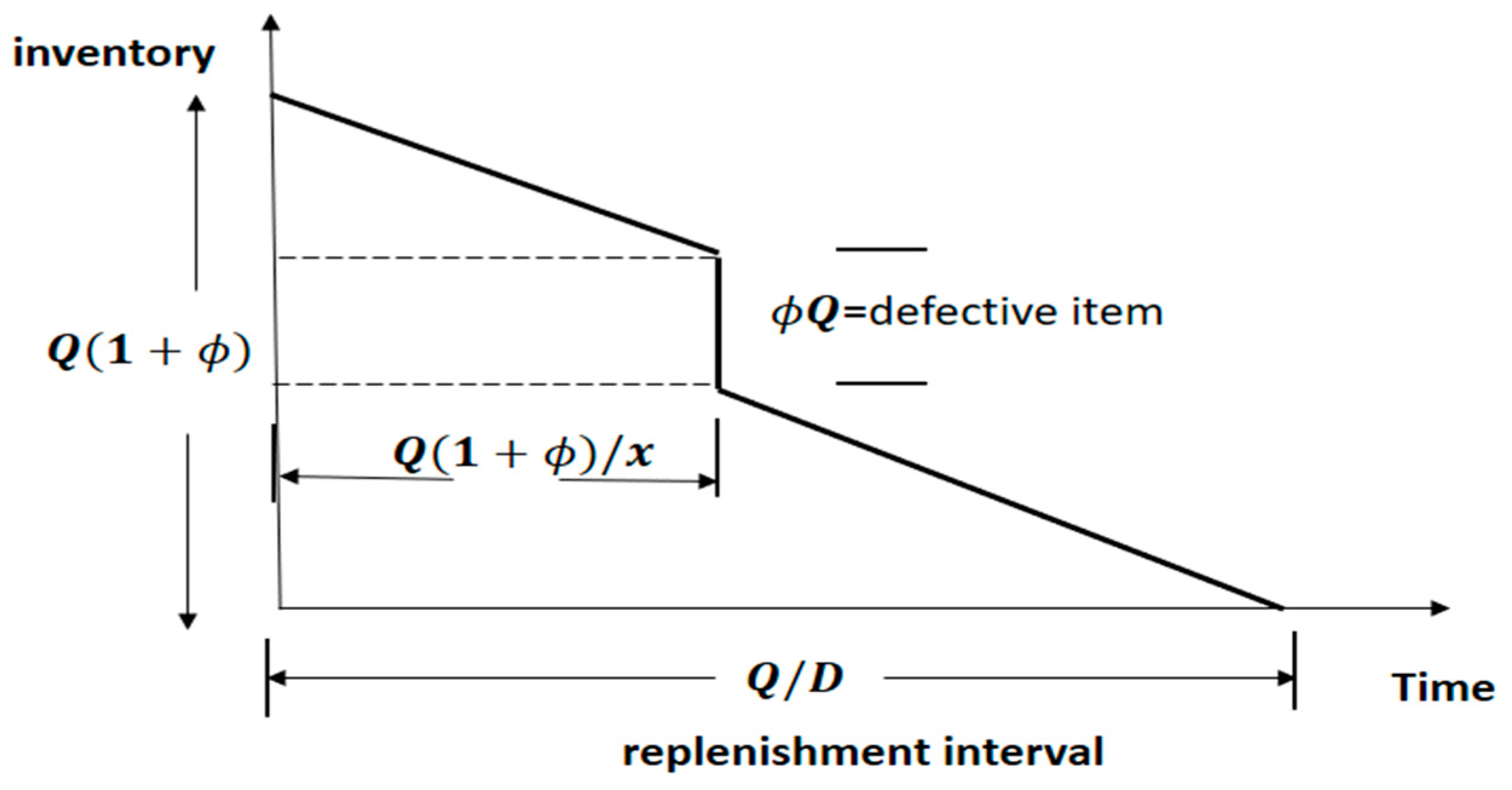 Energies 12 03733 g002 Energies 12 03733 g002