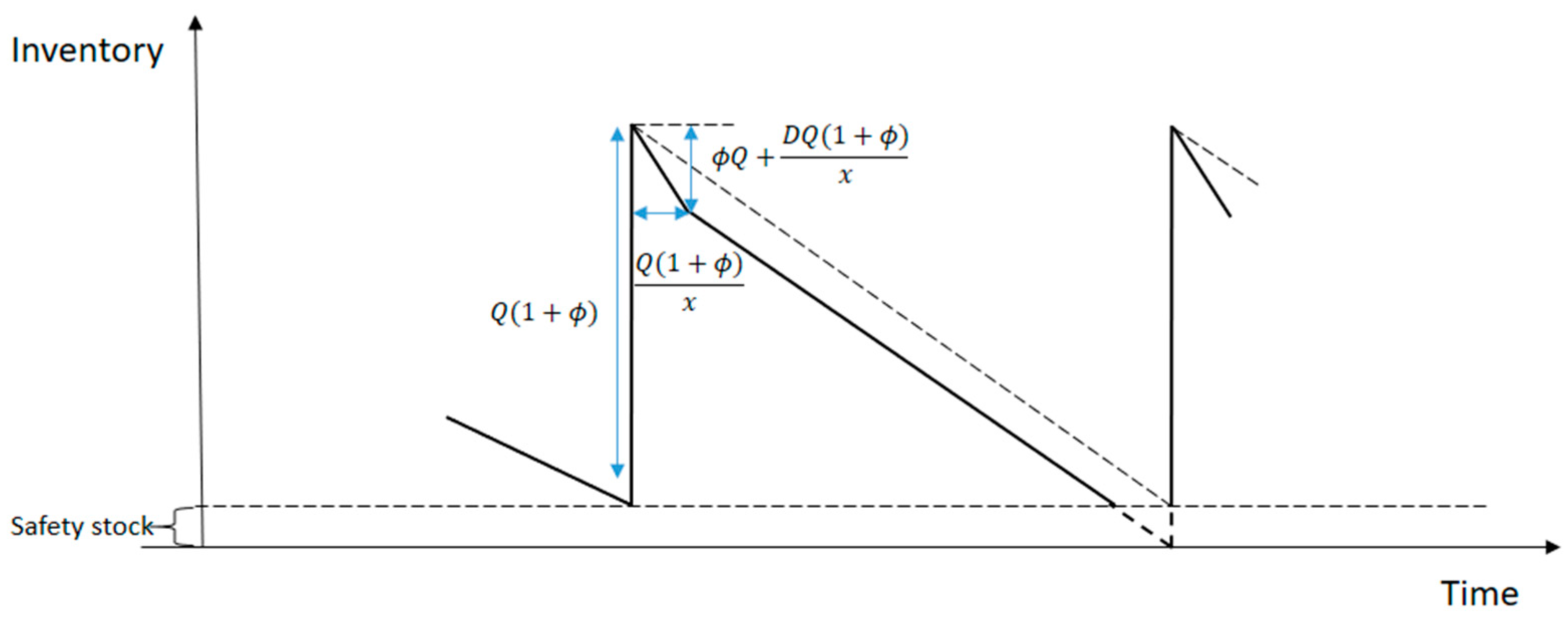 Energies 12 03733 g004 Energies 12 03733 g004
